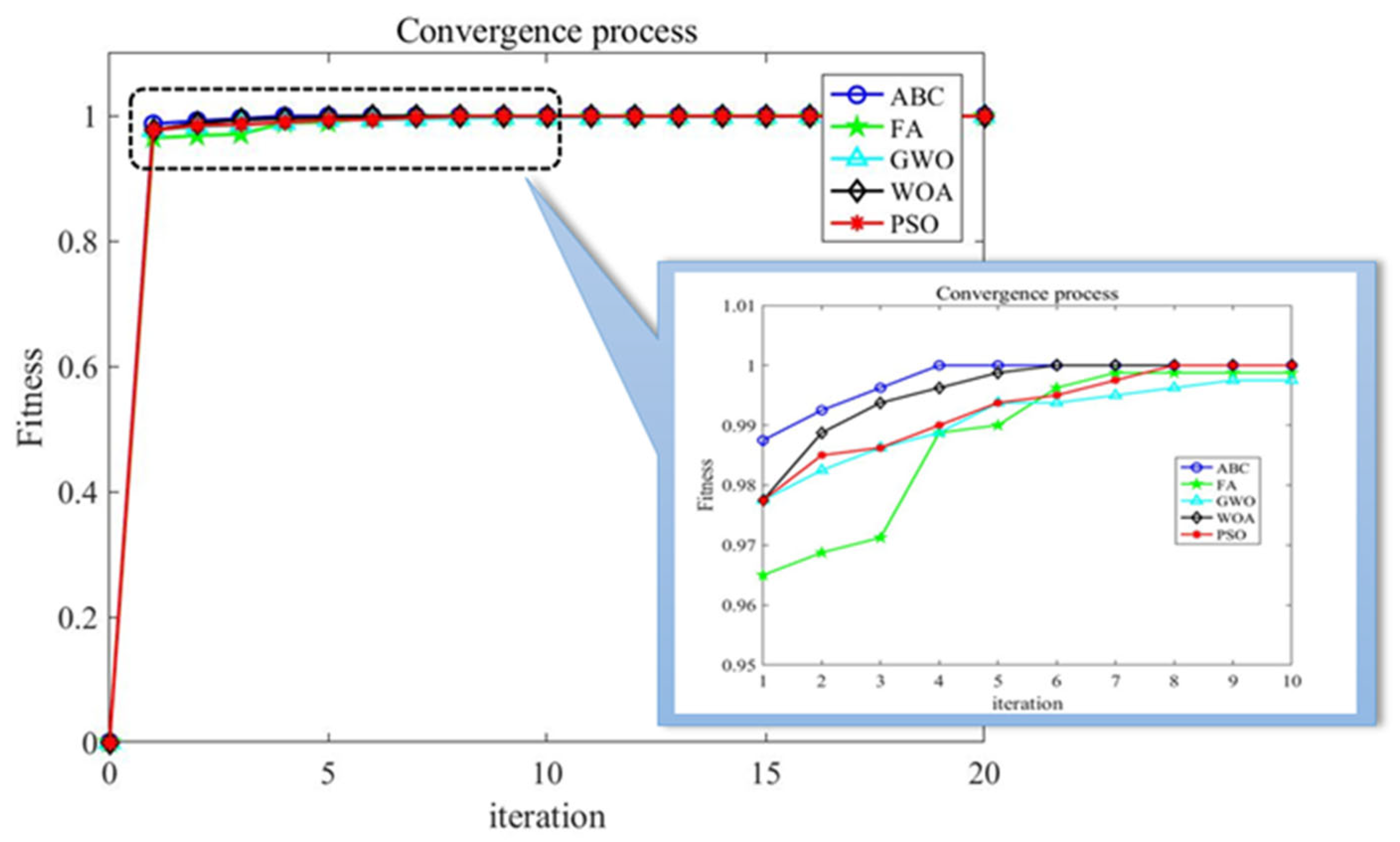 Applsci 14 00753 g012