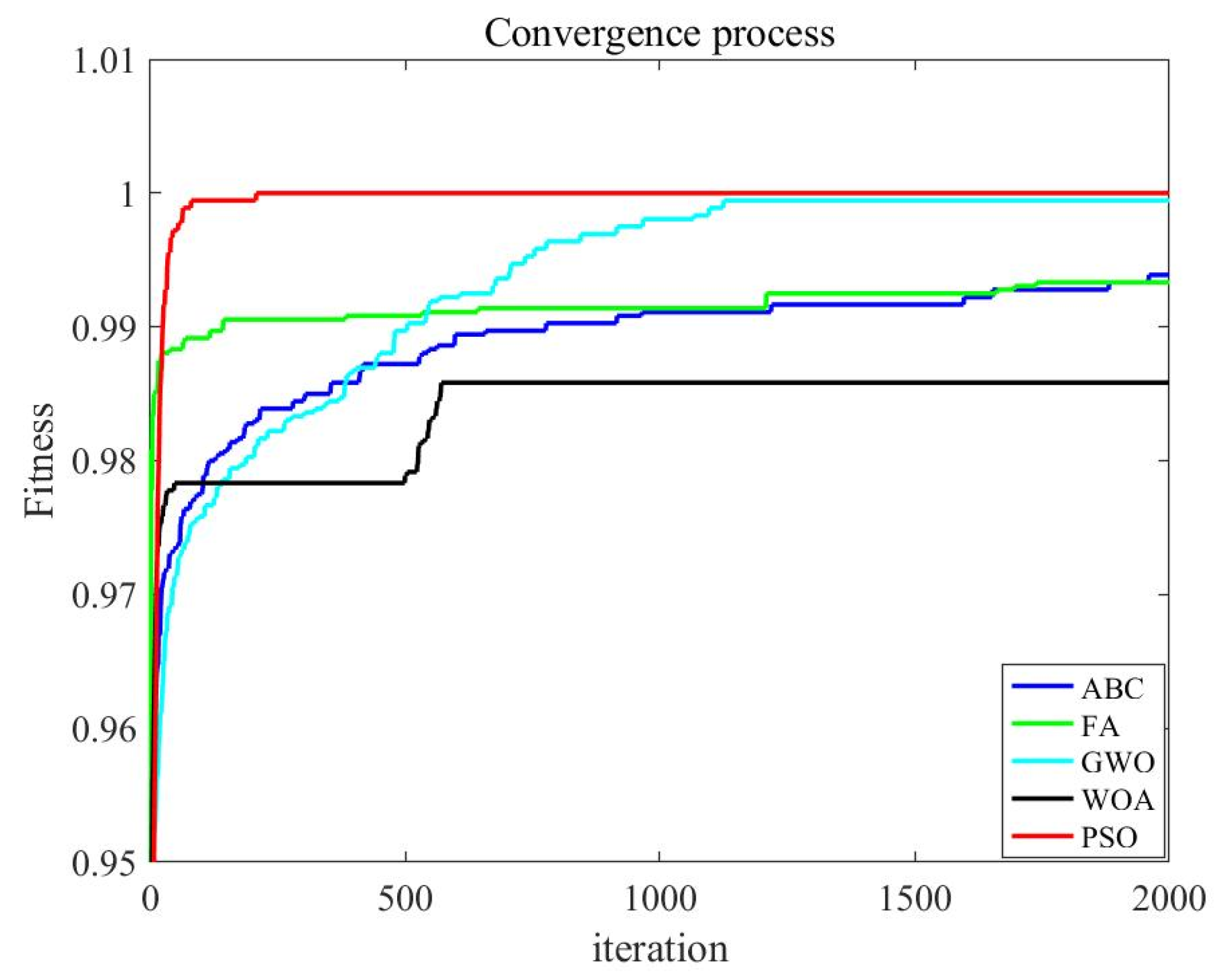 Applsci 14 00753 g013