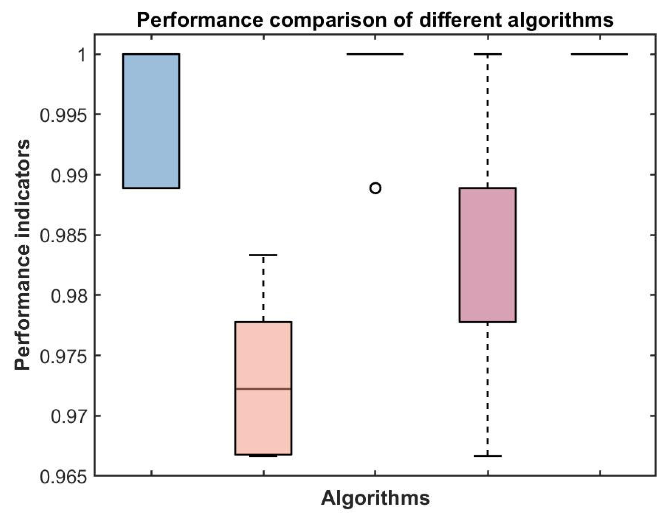 Applsci 14 00753 g014
