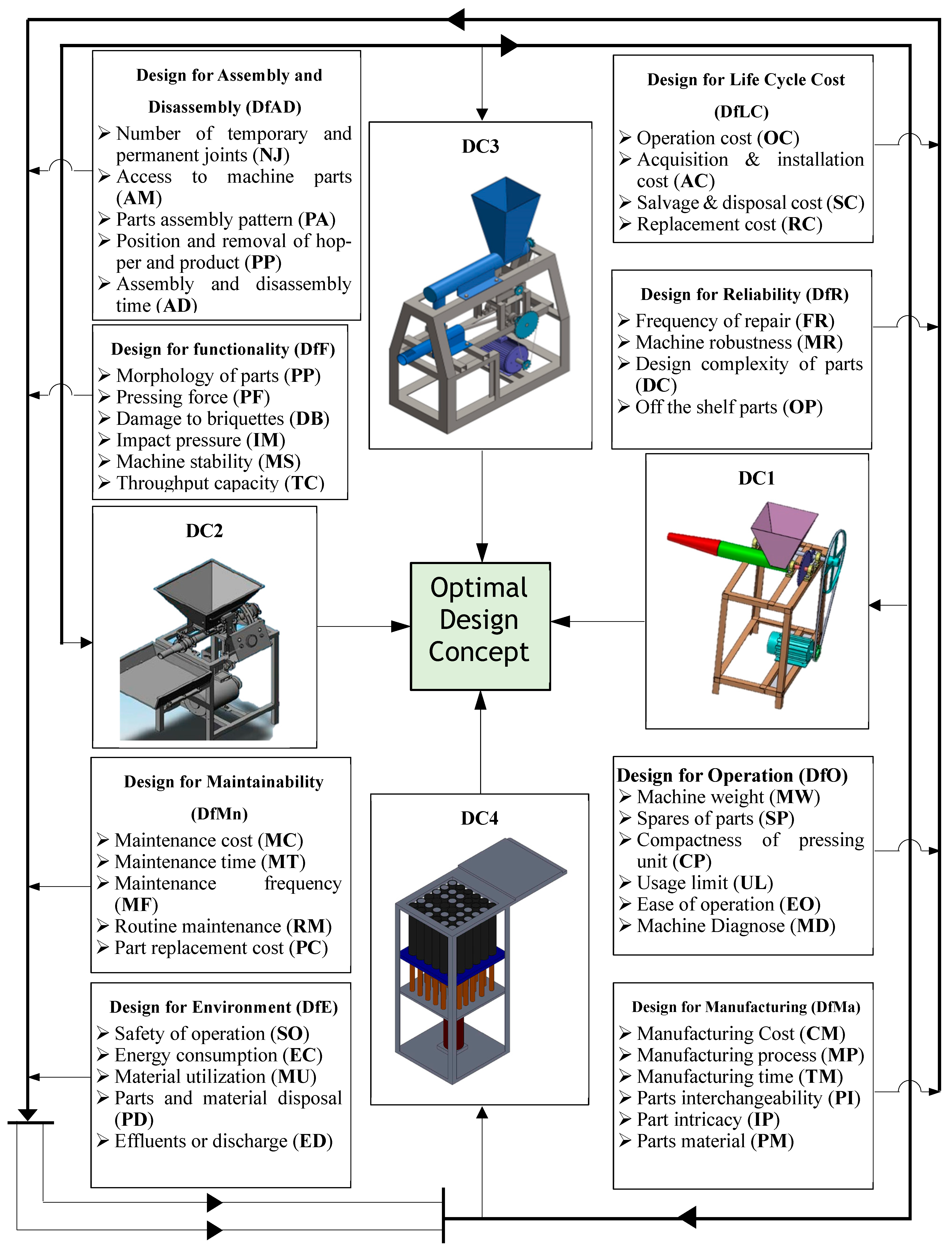 Applsci 14 00762 g001