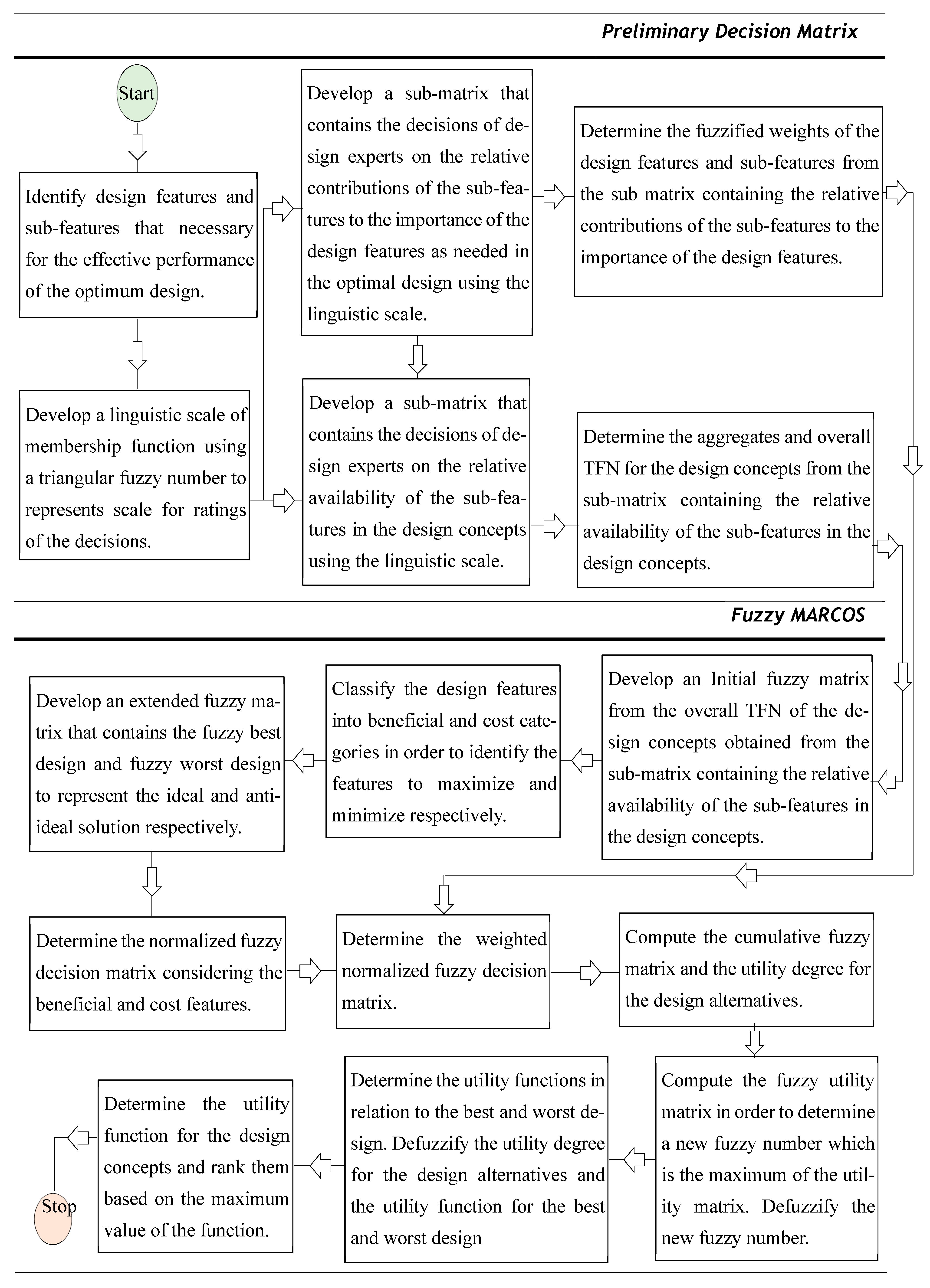 Applsci 14 00762 g002