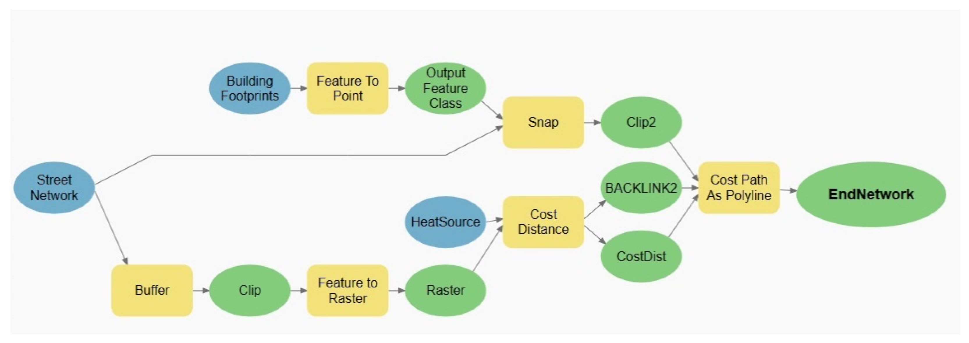 Applsci 14 00763 g005