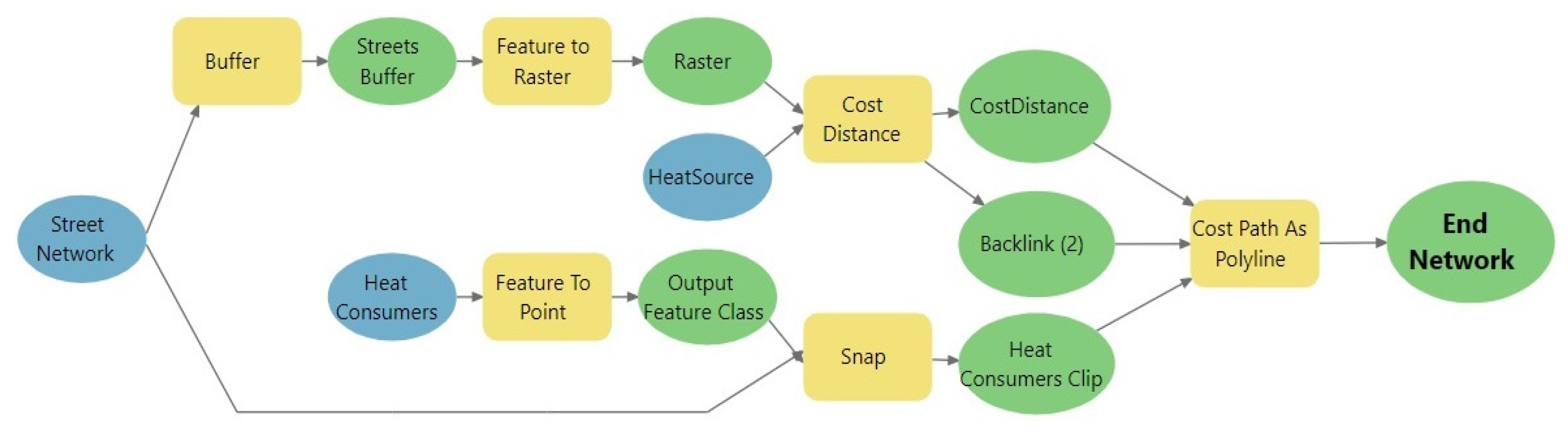 Applsci 14 00763 g006