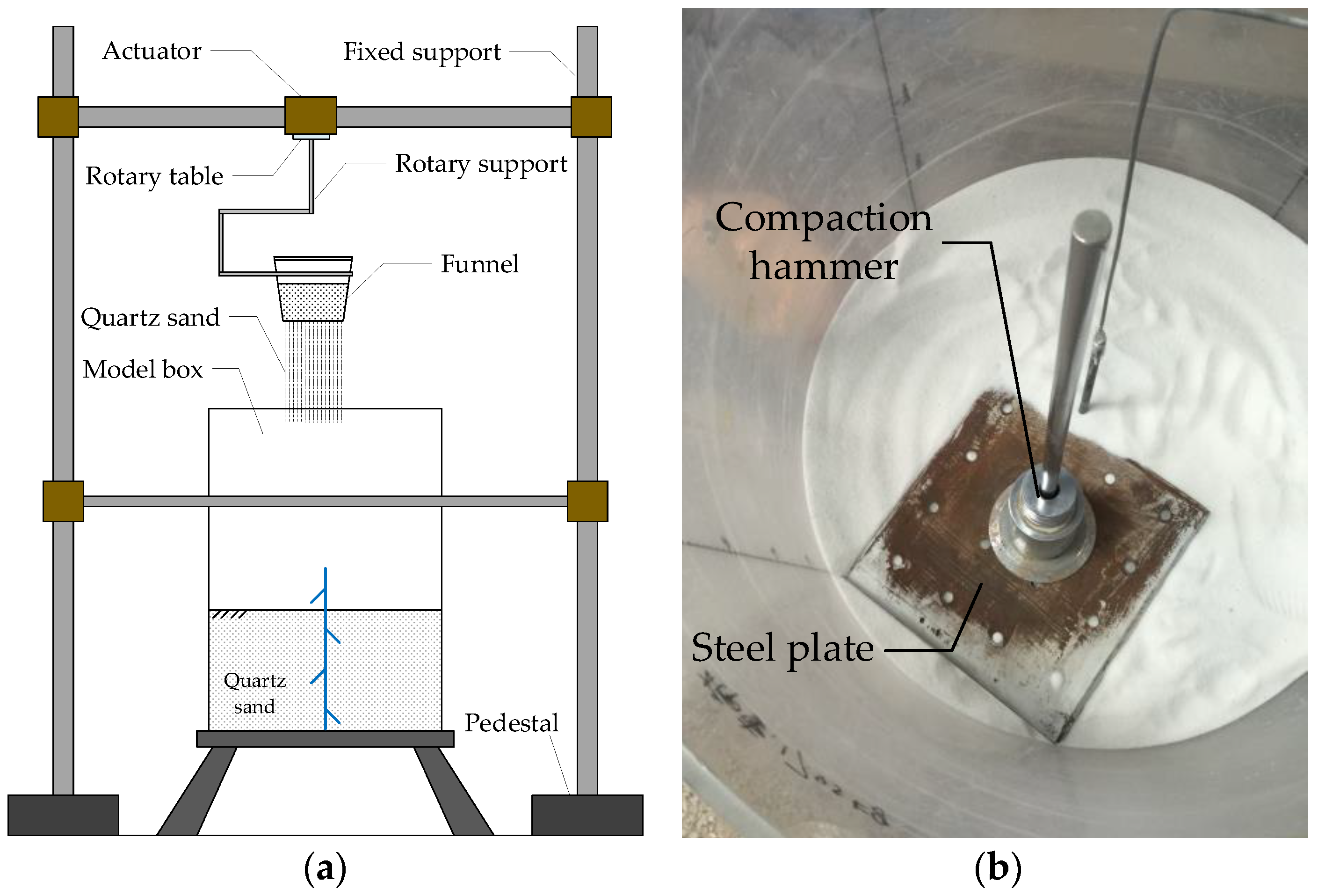 Applsci 14 00764 g002