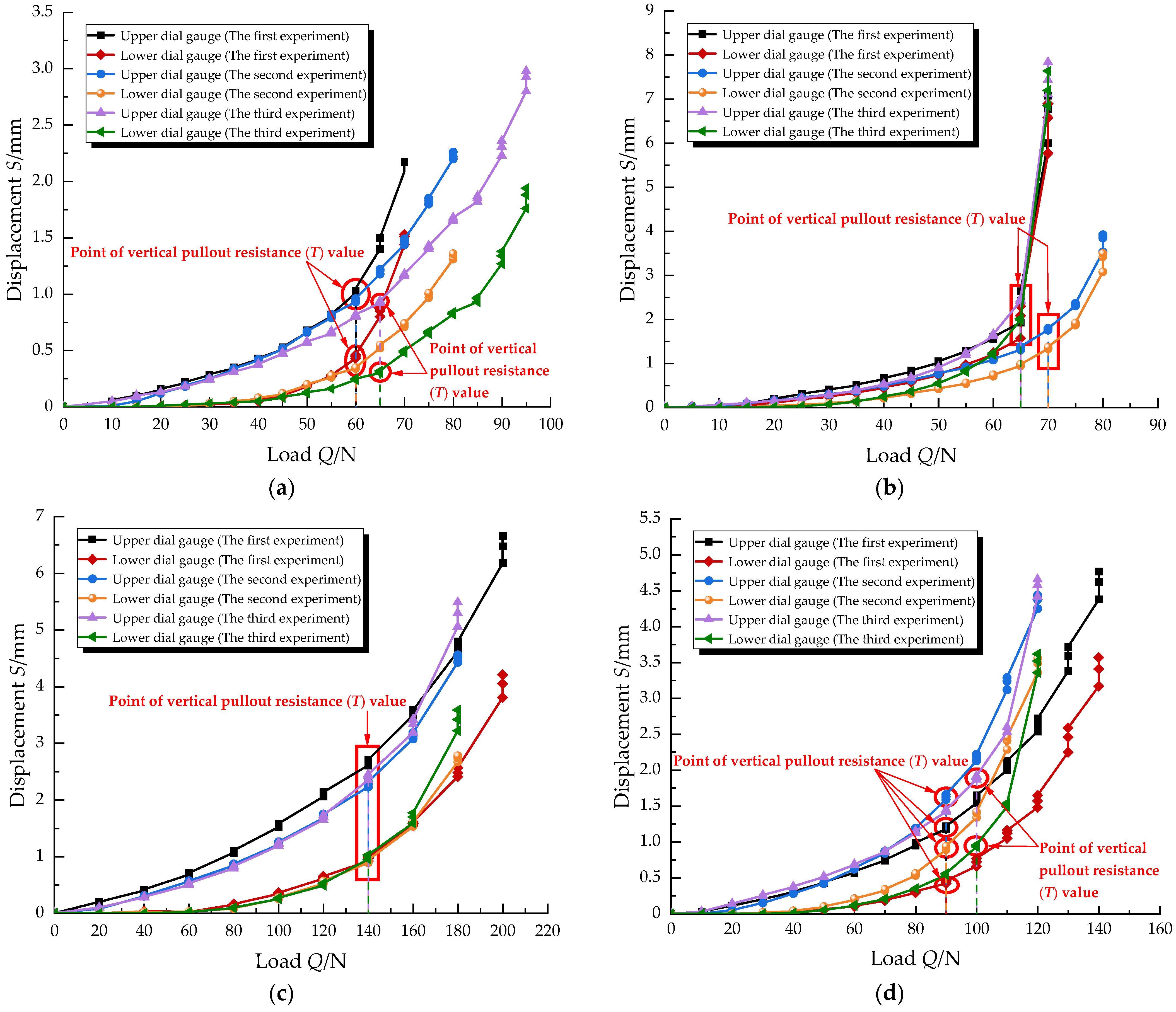 Applsci 14 00764 g004