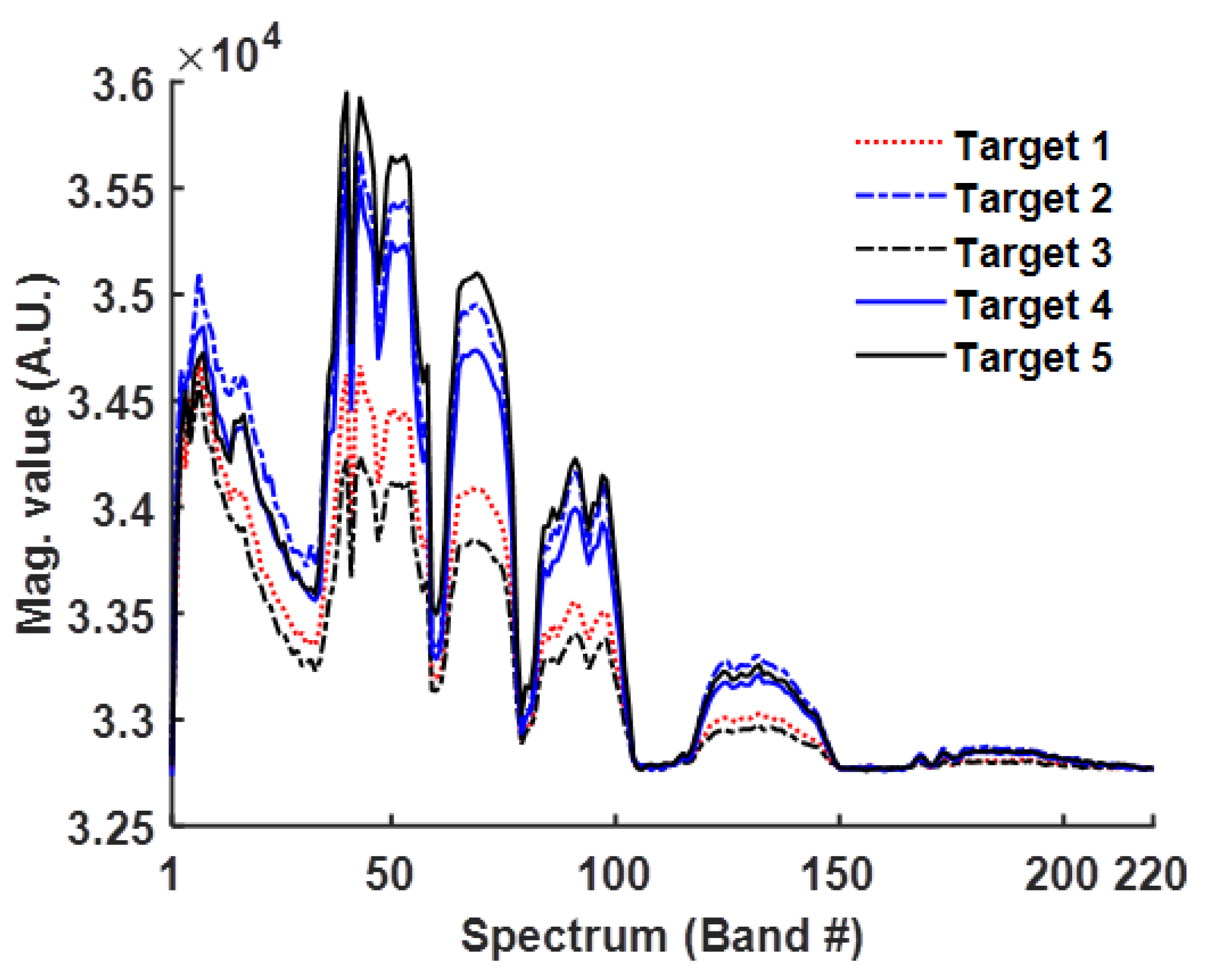 Applsci 14 00767 g001