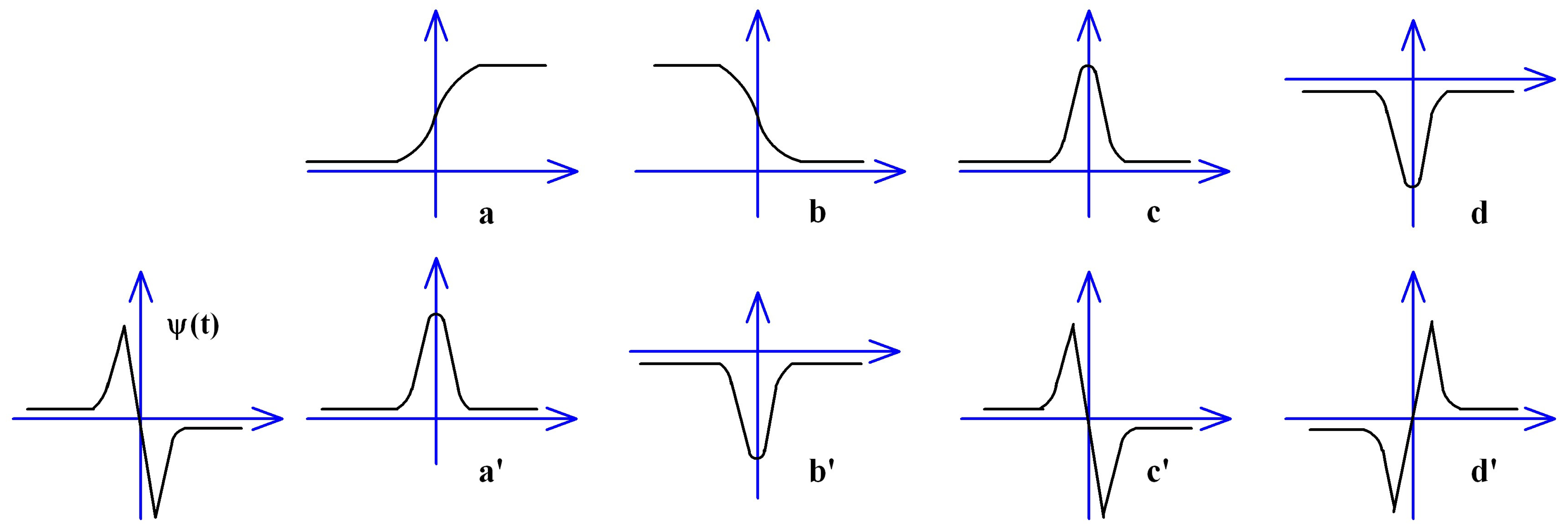 Applsci 14 00767 g002