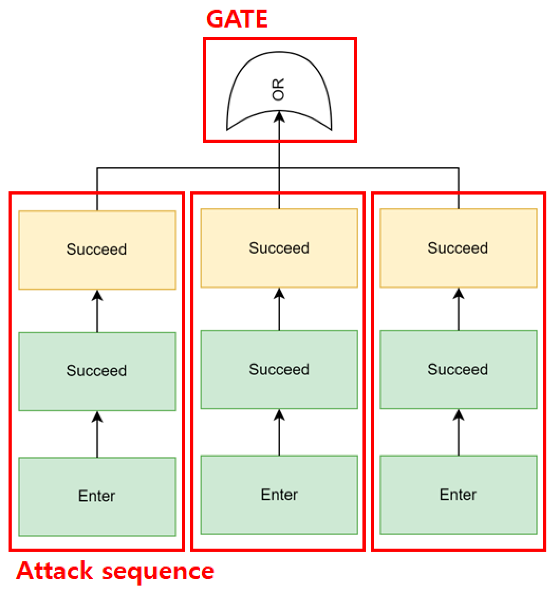 Applsci 14 00768 g004 Applsci 14 00768 g004