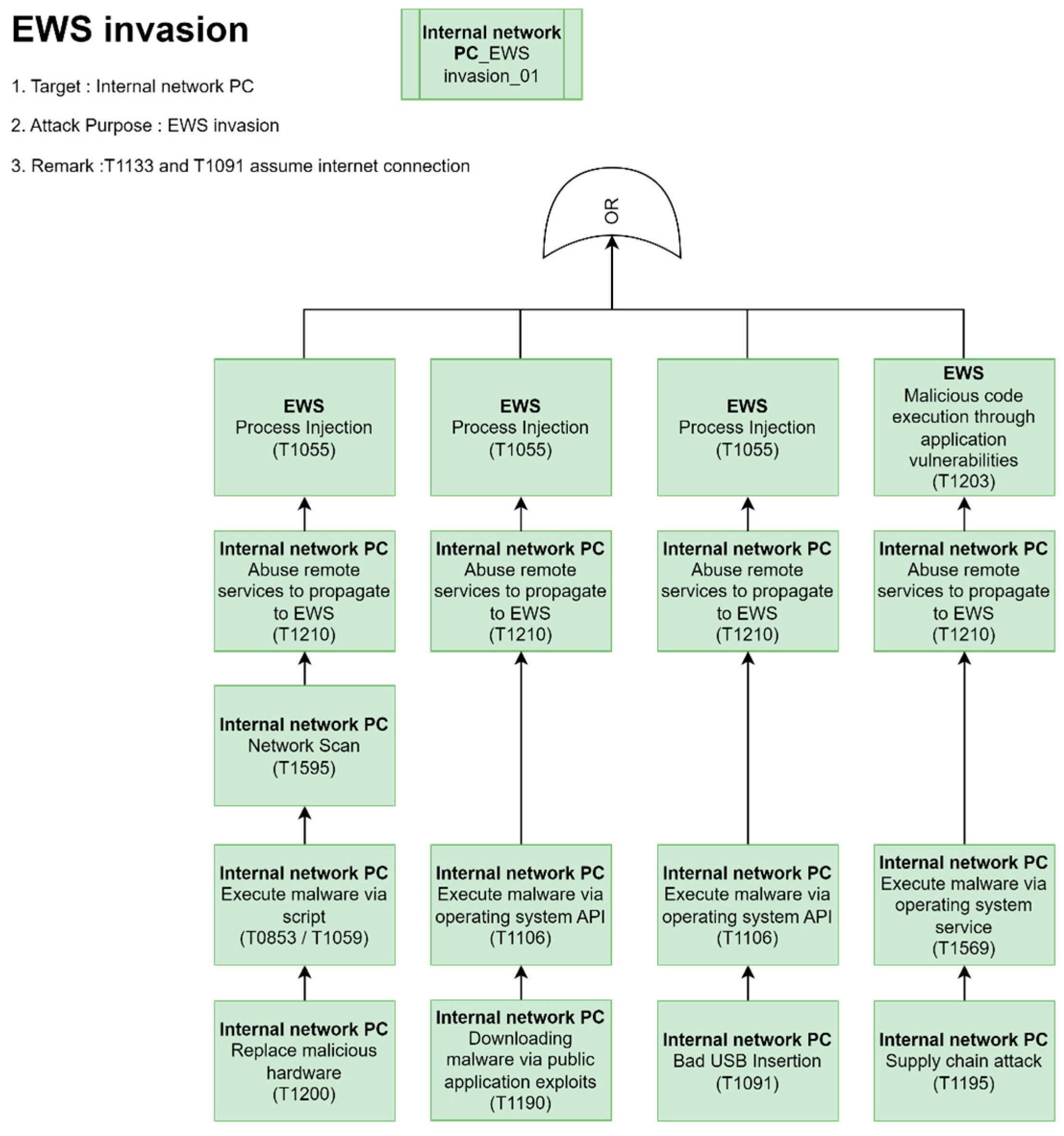 Applsci 14 00768 g007 Applsci 14 00768 g007