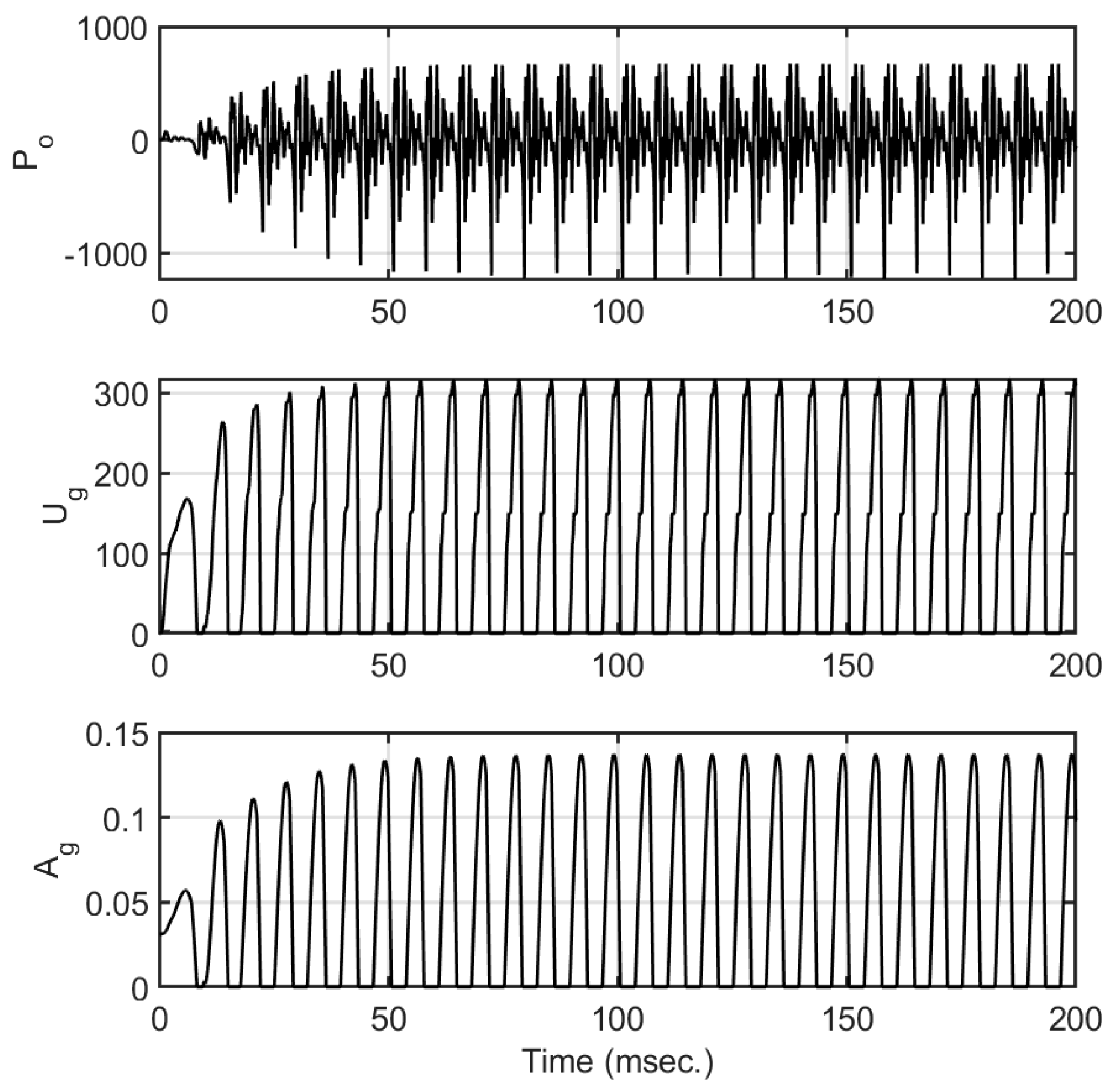 Applsci 14 00769 g003