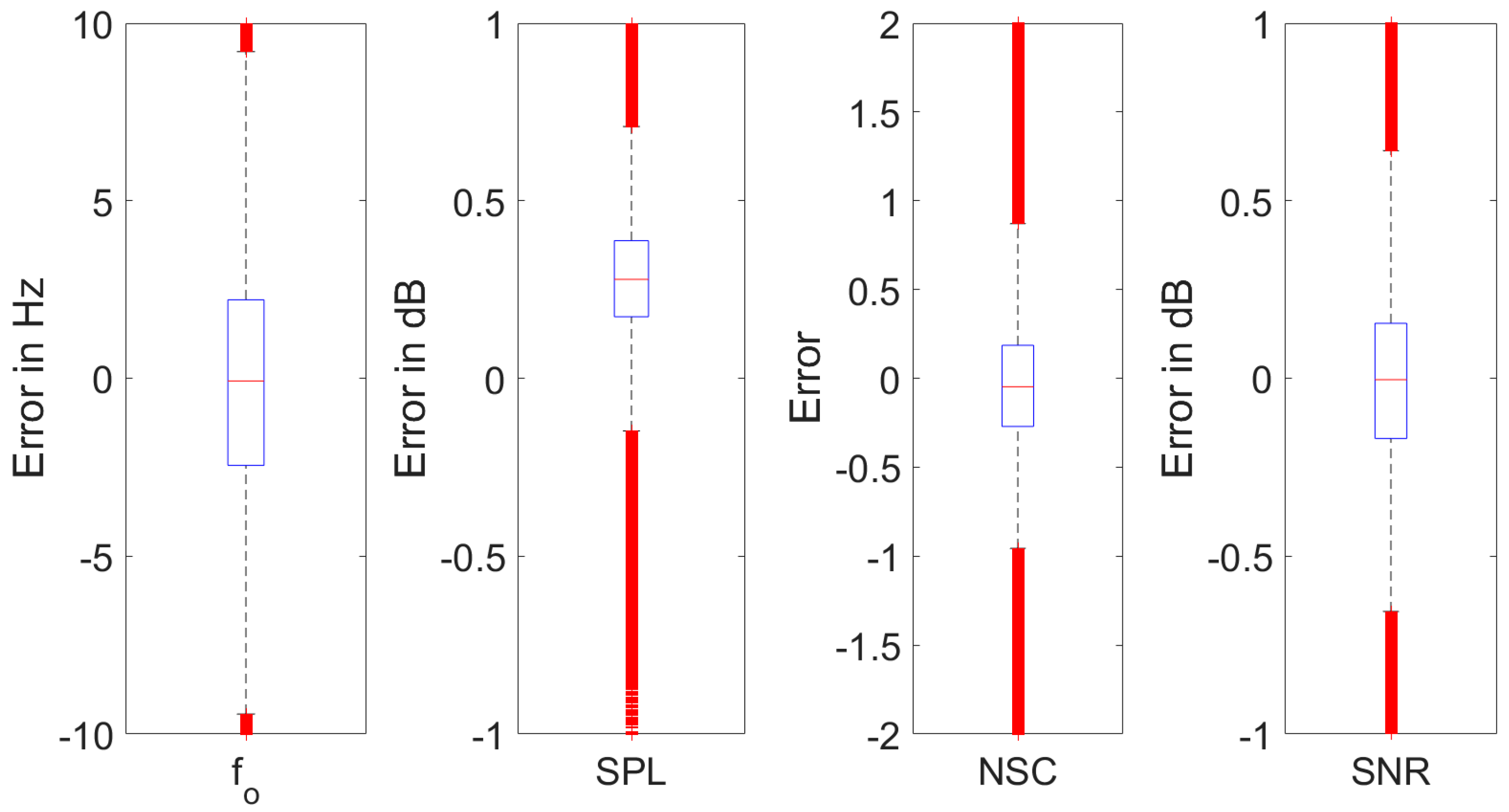 Applsci 14 00769 g007