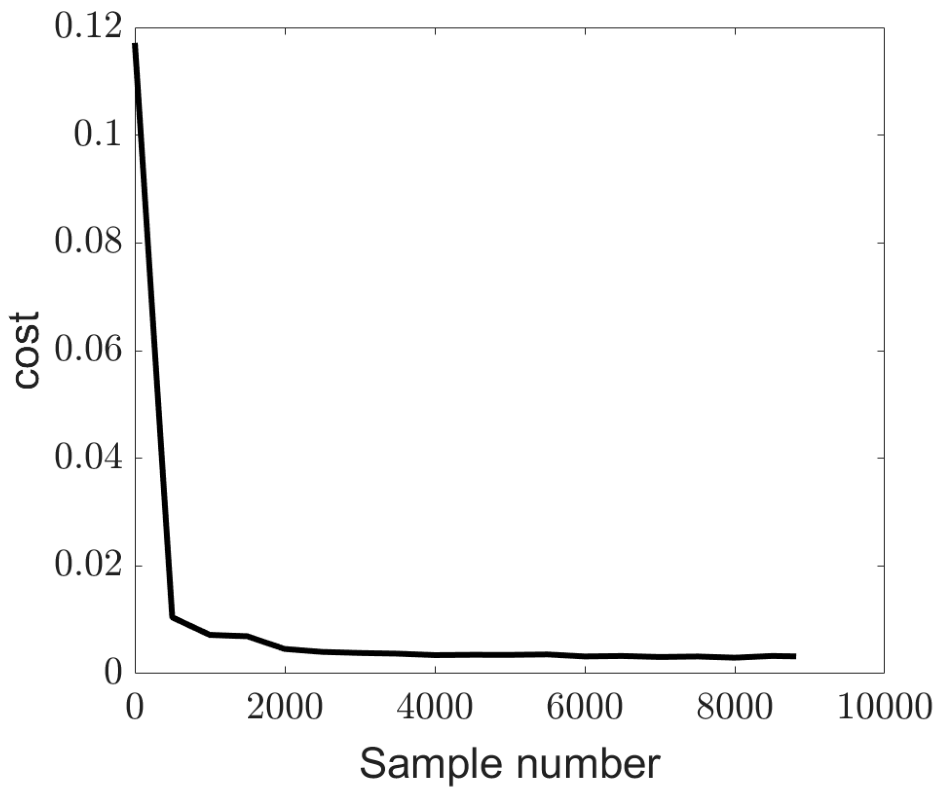 Applsci 14 00769 g008