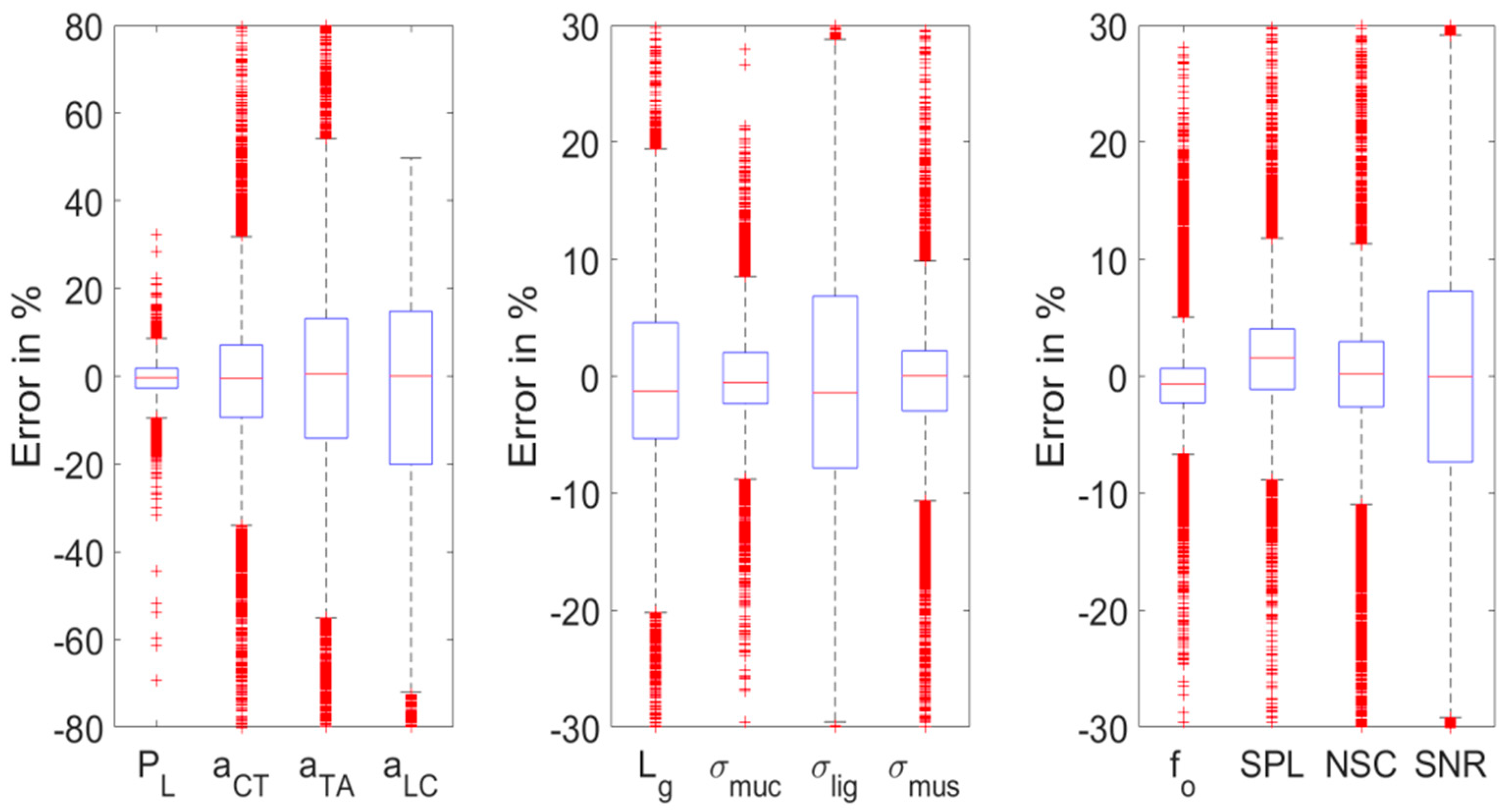 Applsci 14 00769 g010