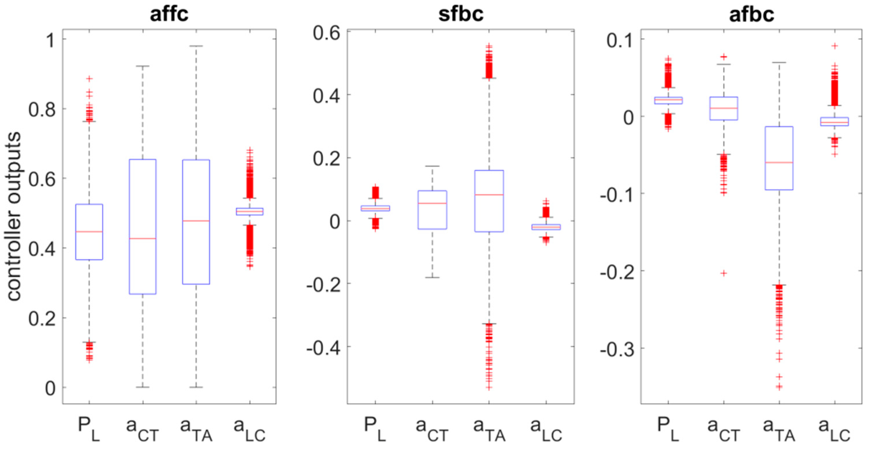 Applsci 14 00769 g012