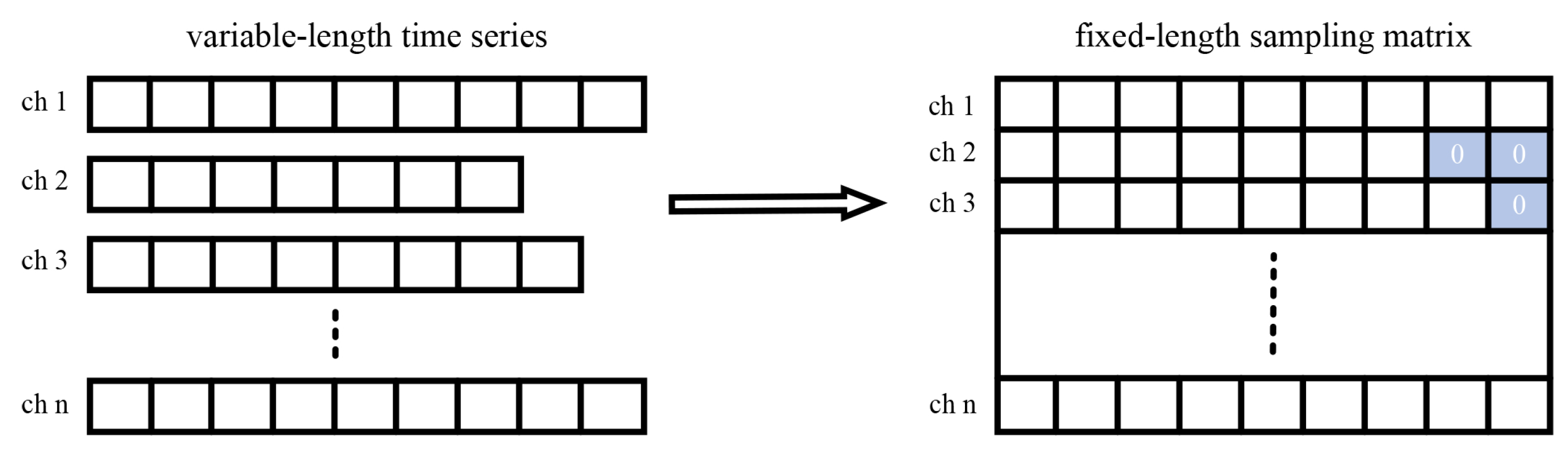 Applsci 14 00770 g003