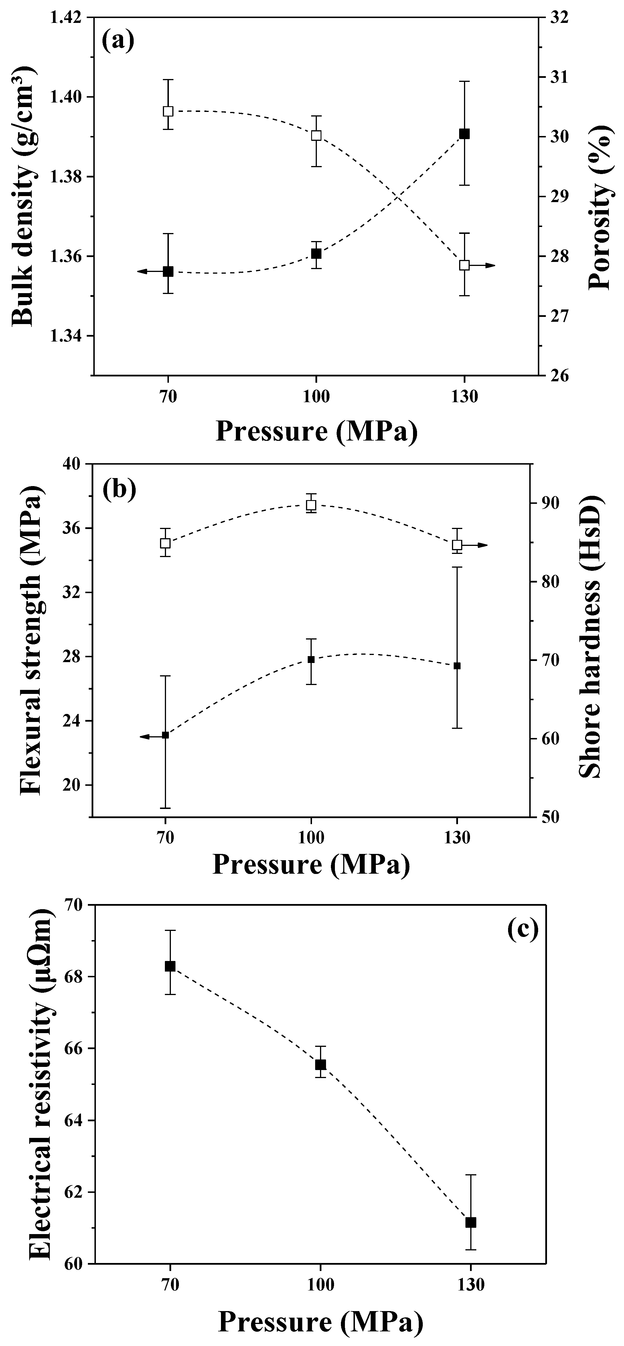 Applsci 14 00772 g003