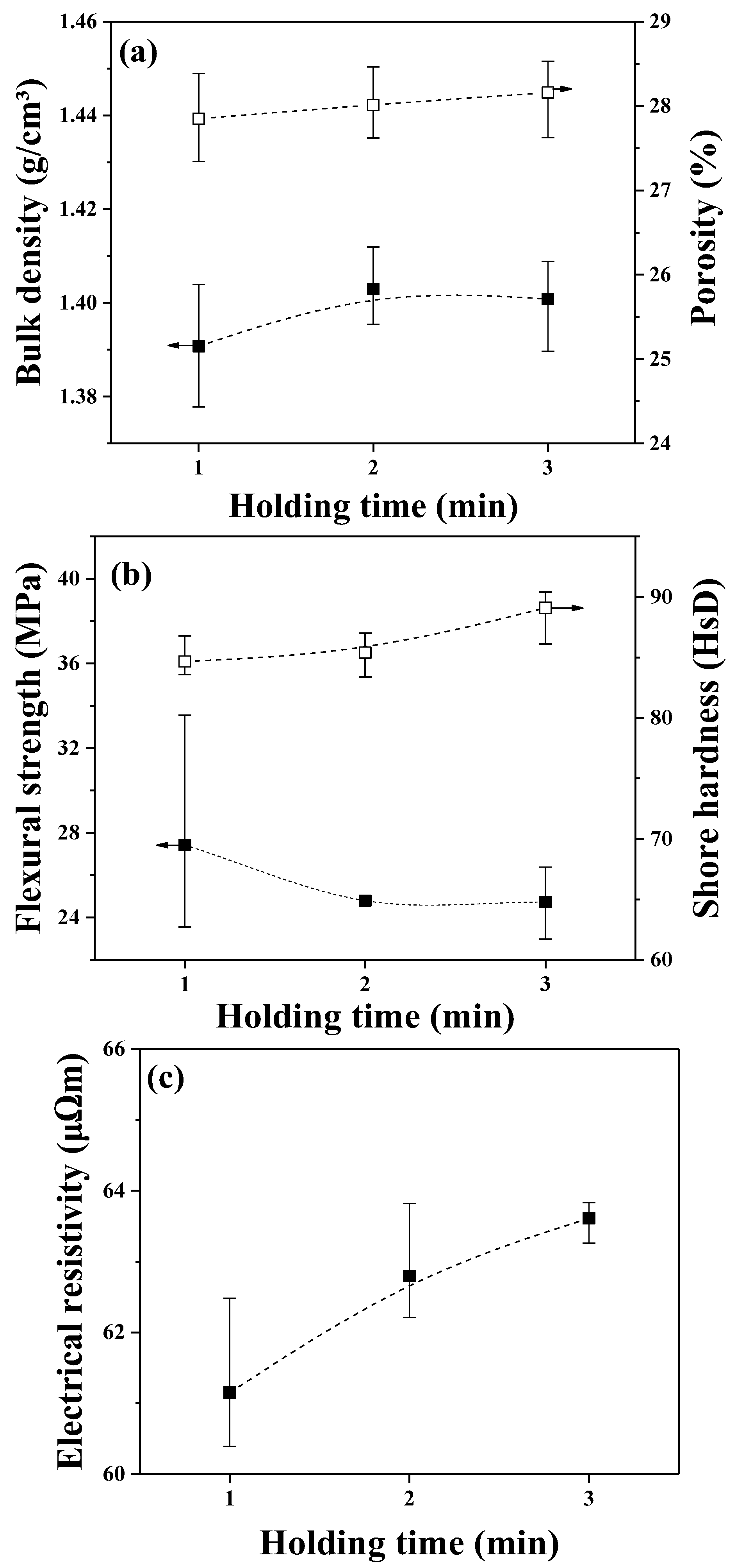 Applsci 14 00772 g006