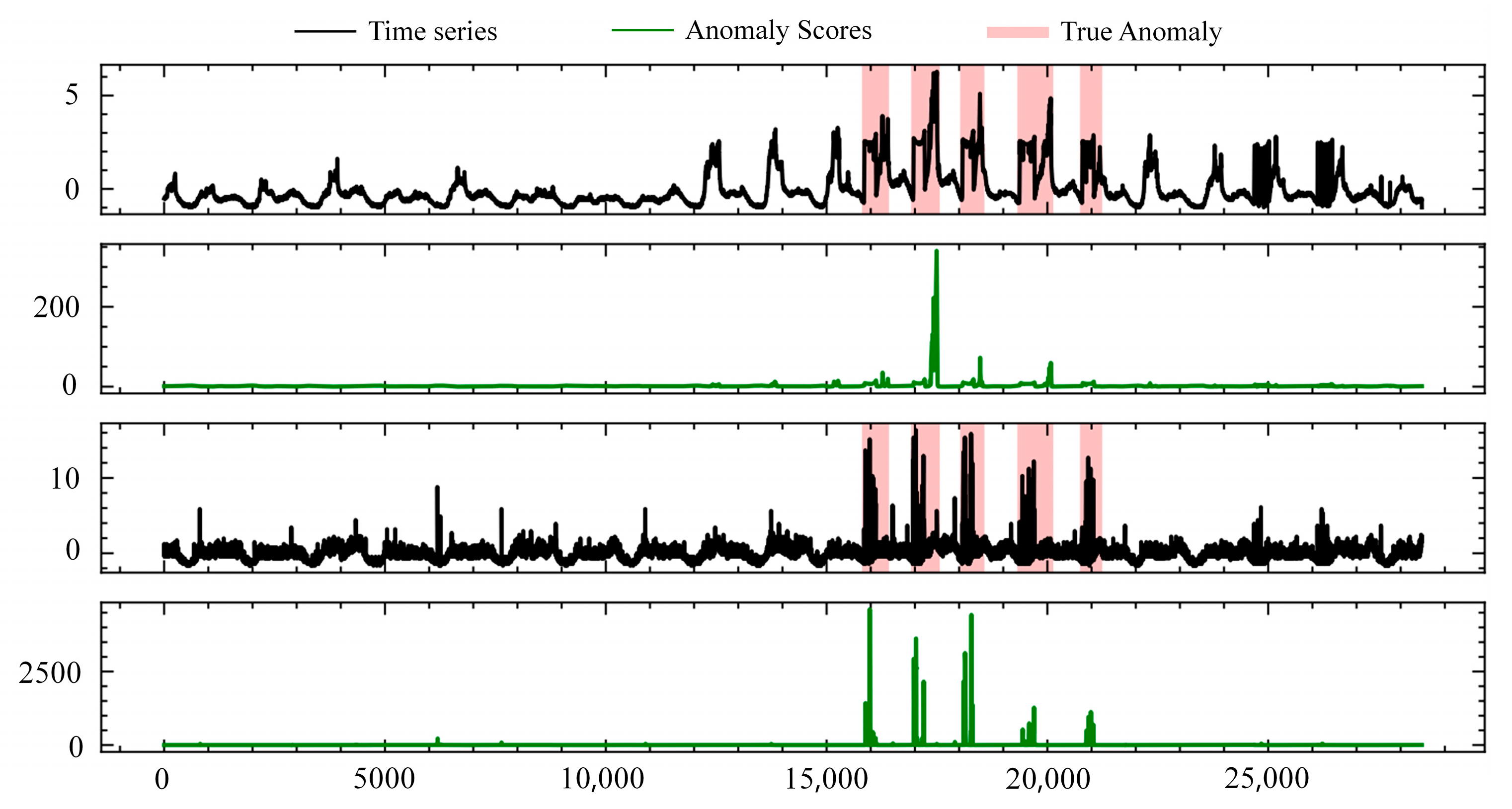 Applsci 14 00774 g004