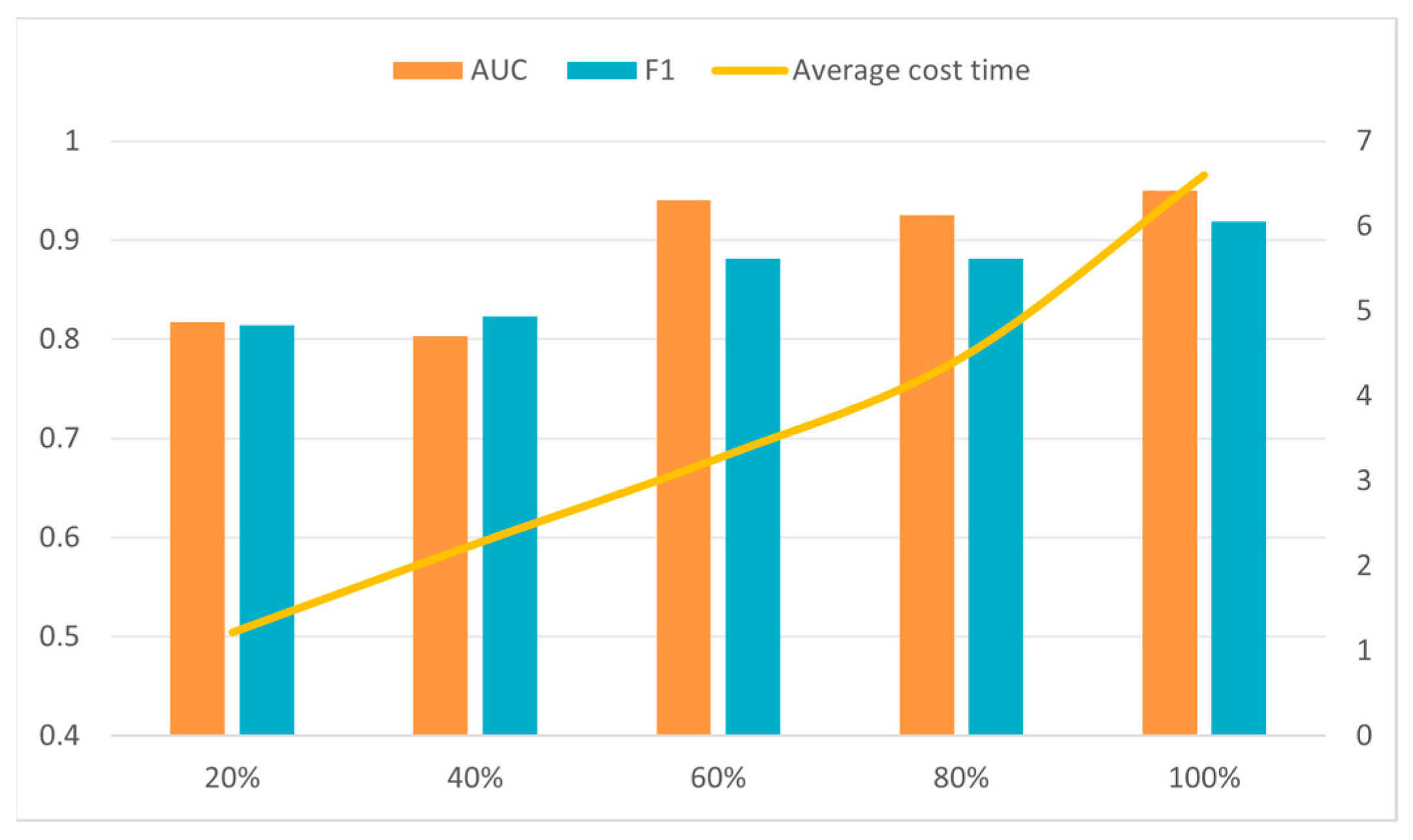 Applsci 14 00774 g008