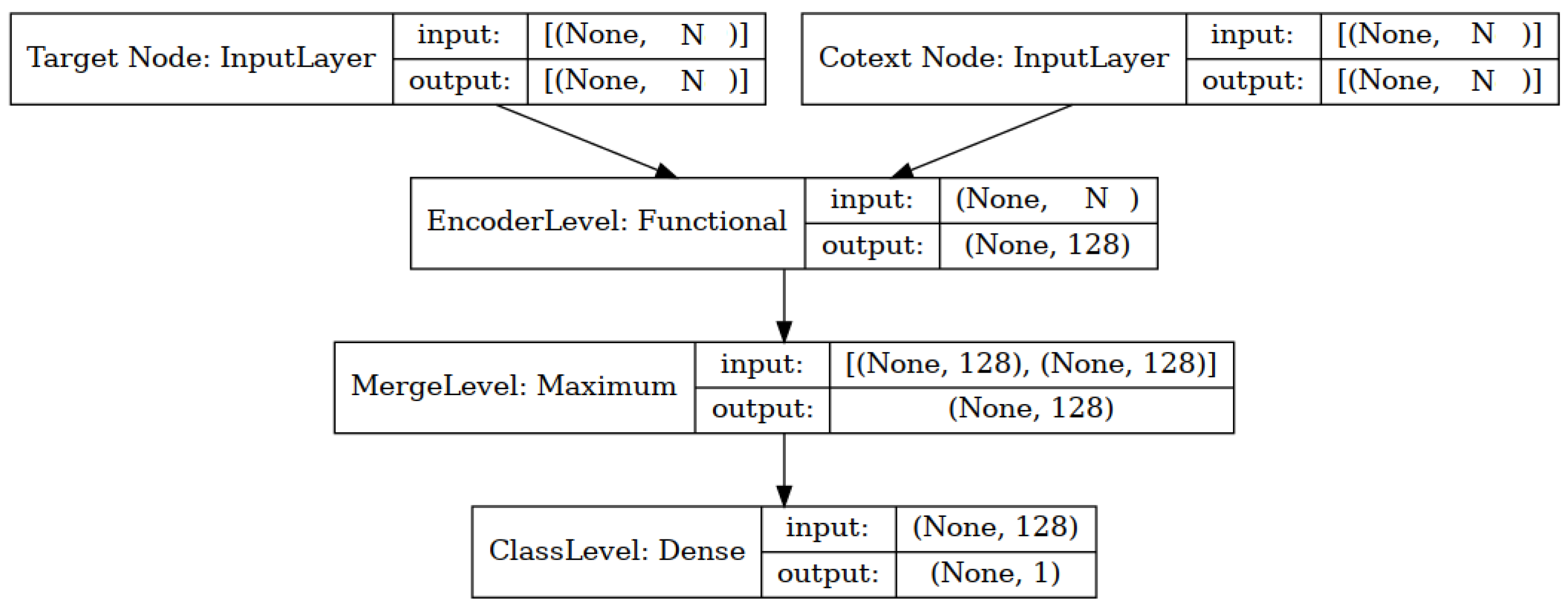 Applsci 14 00775 g003