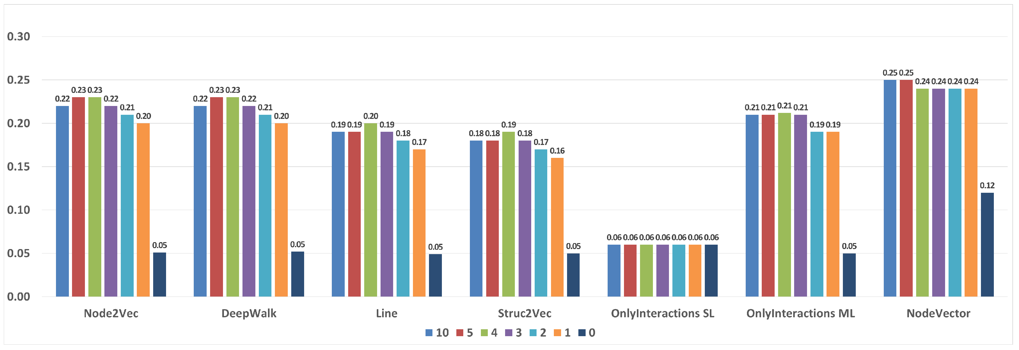 Applsci 14 00775 g004