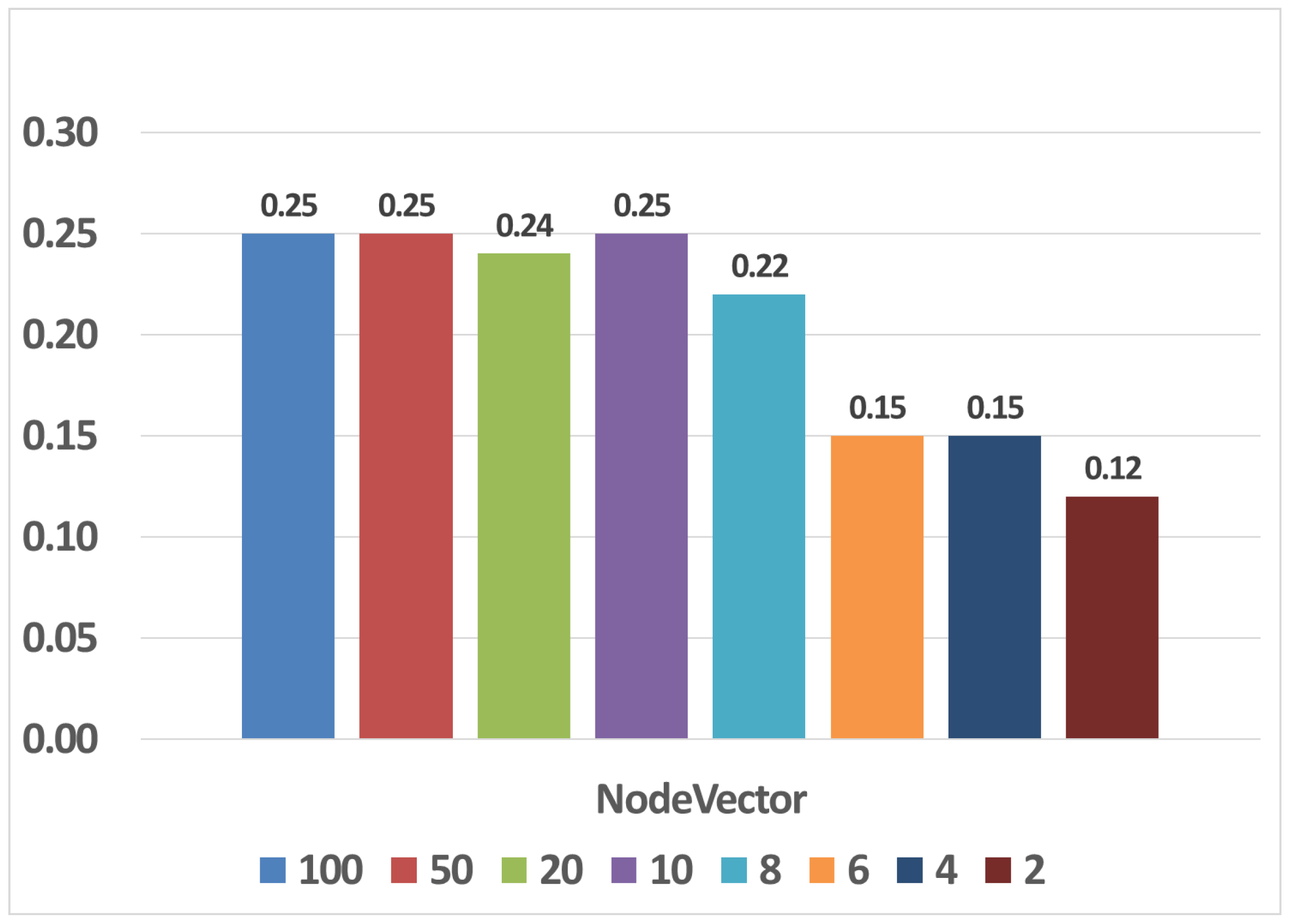Applsci 14 00775 g006