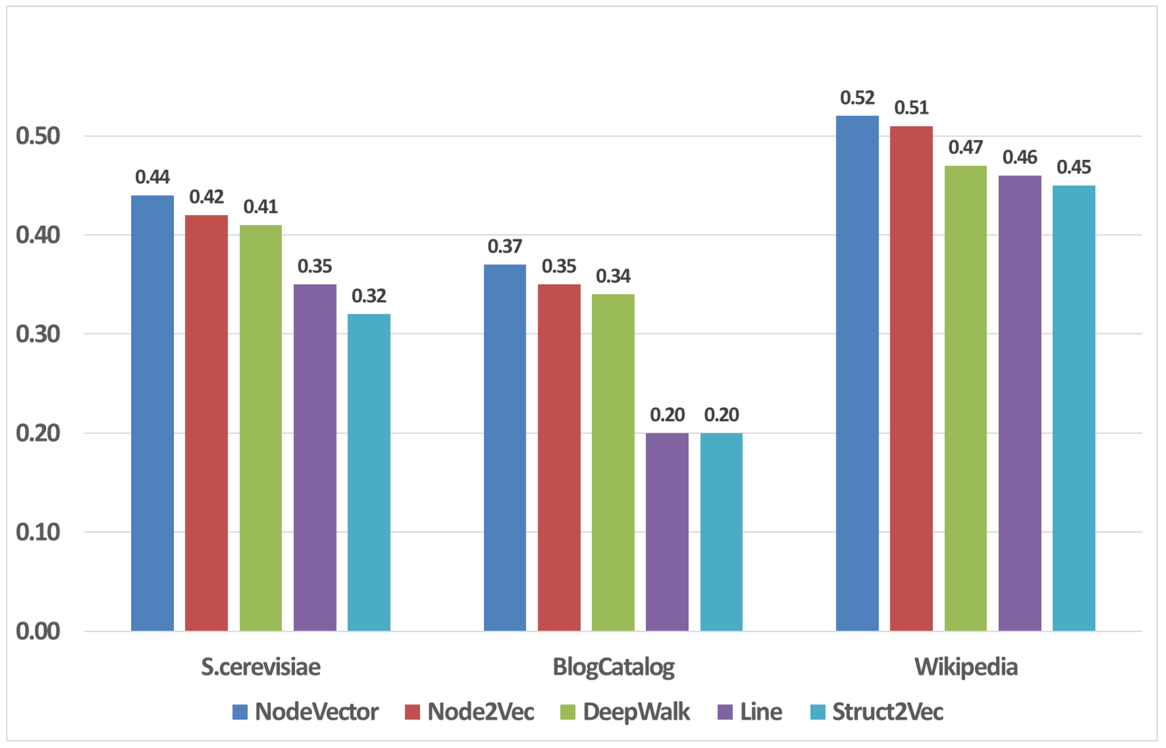 Applsci 14 00775 g007