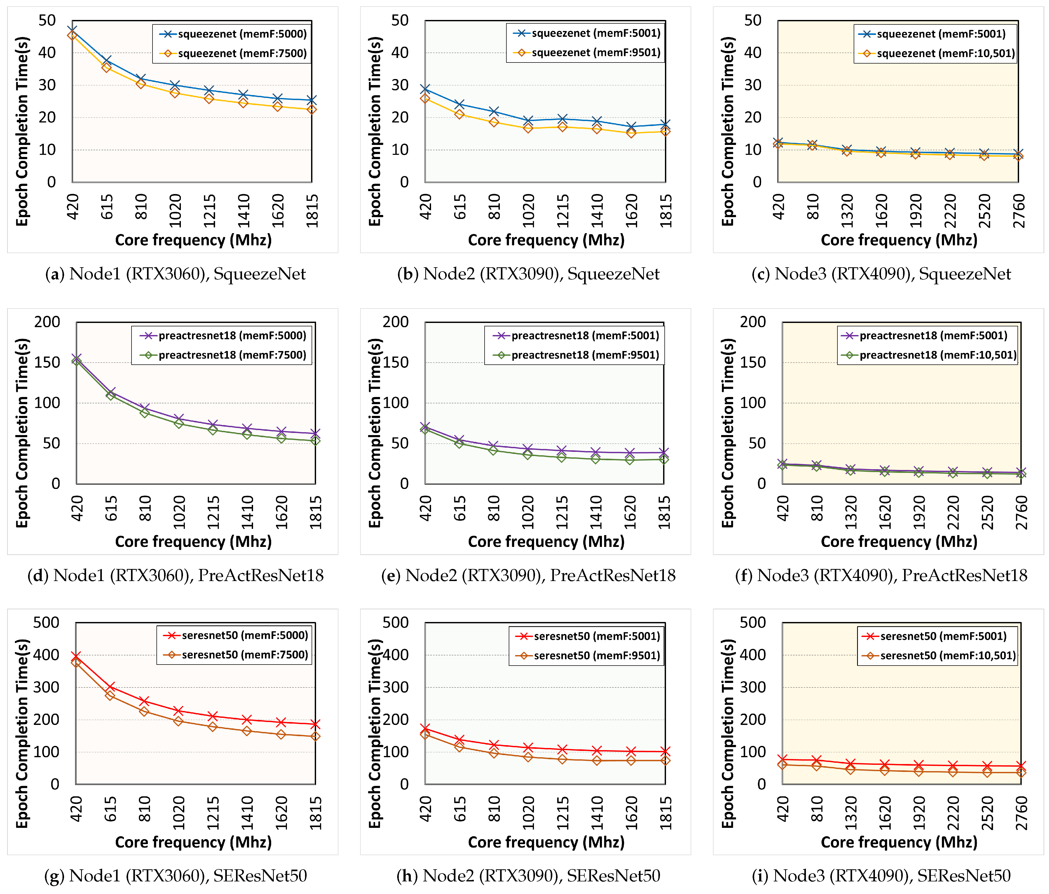 Applsci 14 00776 g003