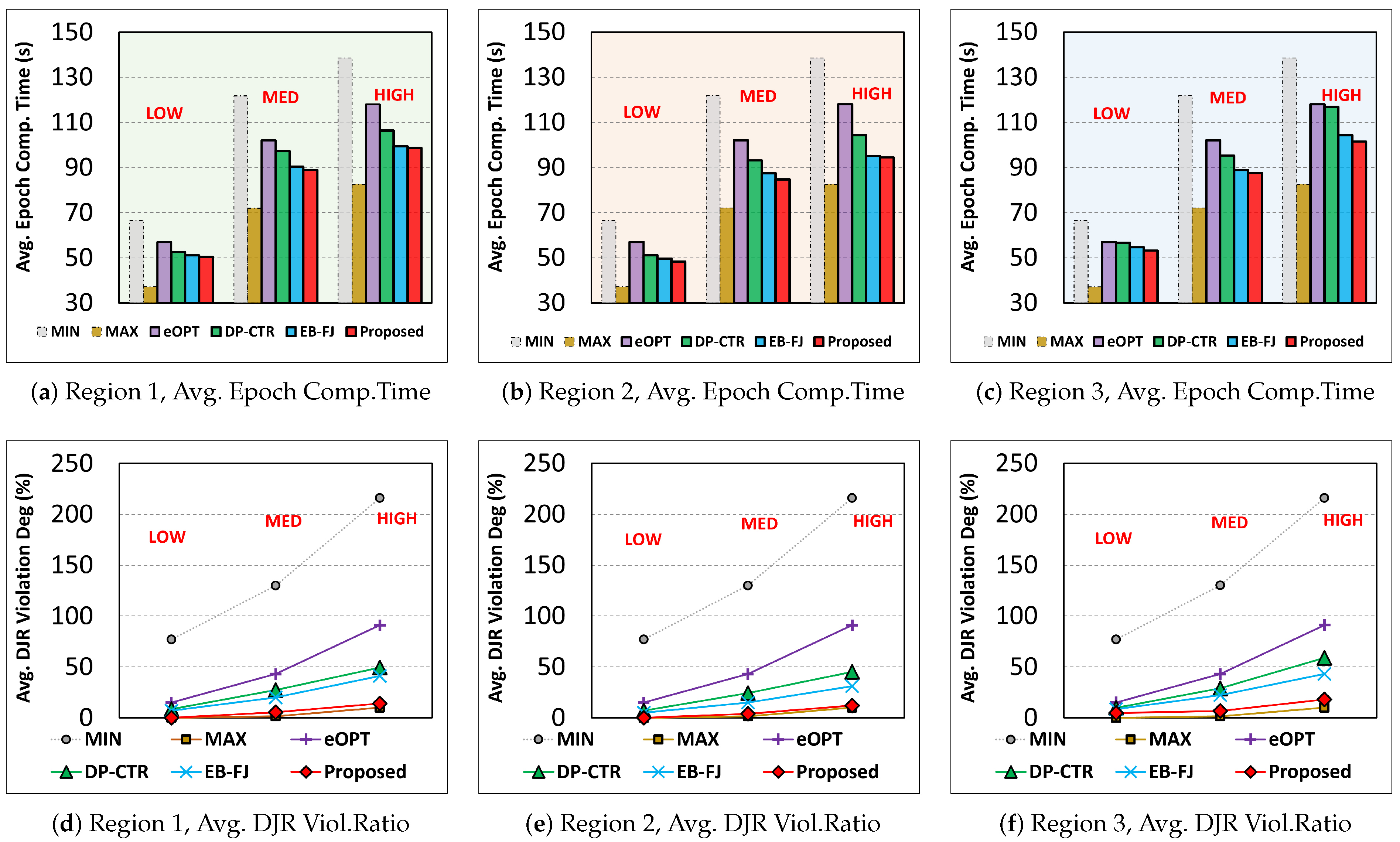 Applsci 14 00776 g006
