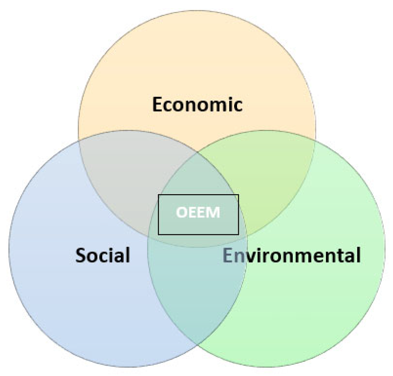 Applsci 14 00779 g001