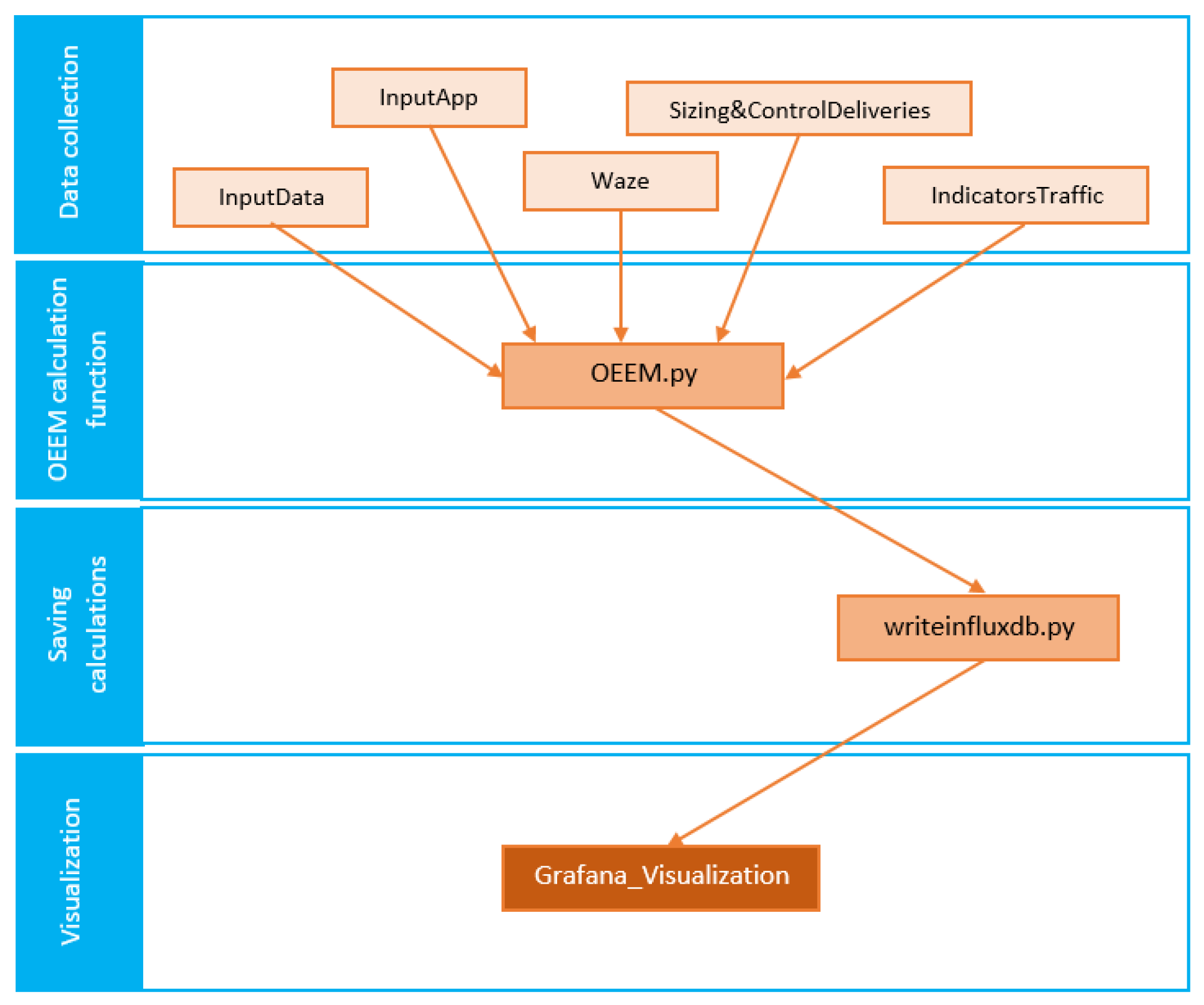 Applsci 14 00779 g004