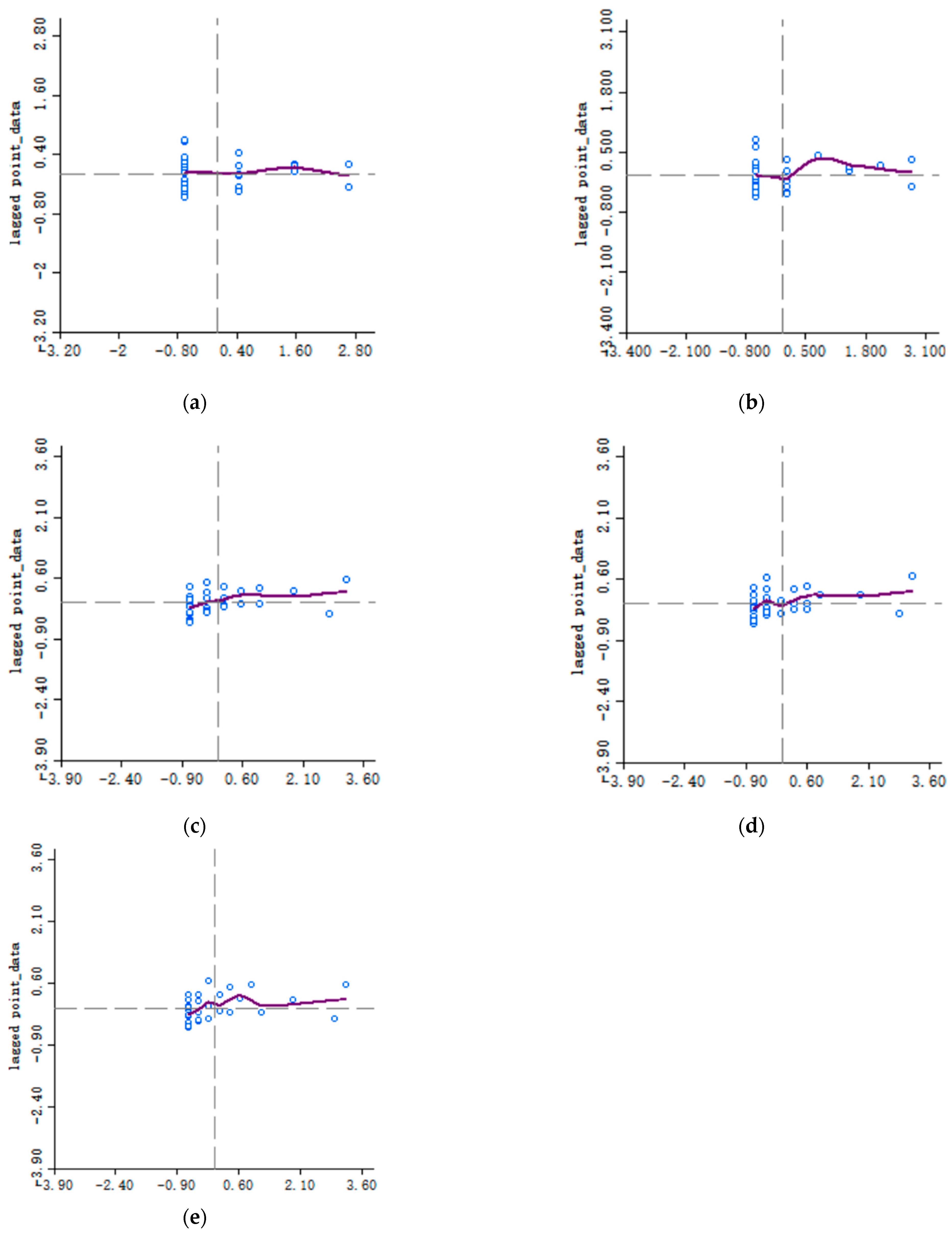 Applsci 14 00780 g004