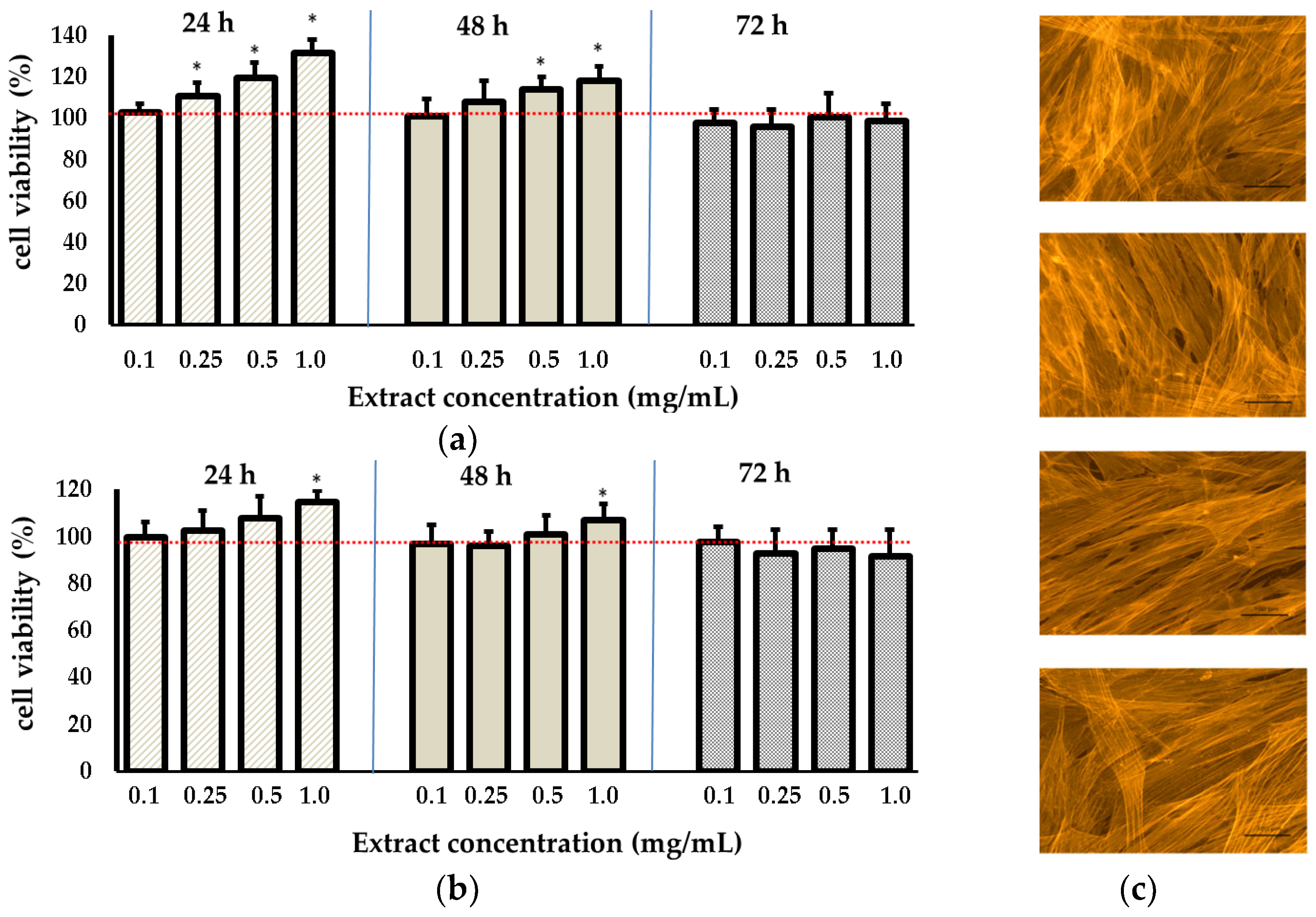 Applsci 14 00783 g004