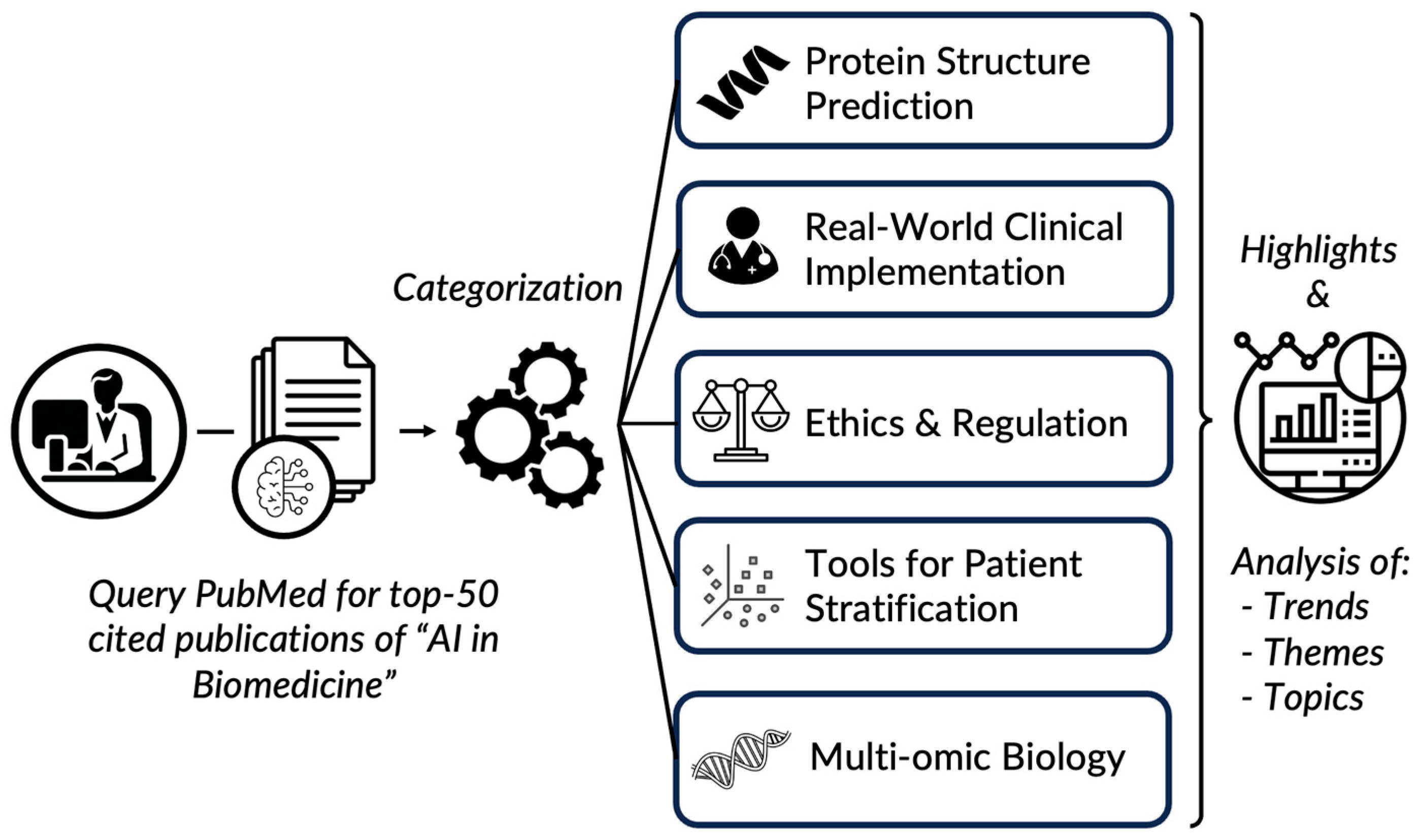 Applsci 14 00785 g001