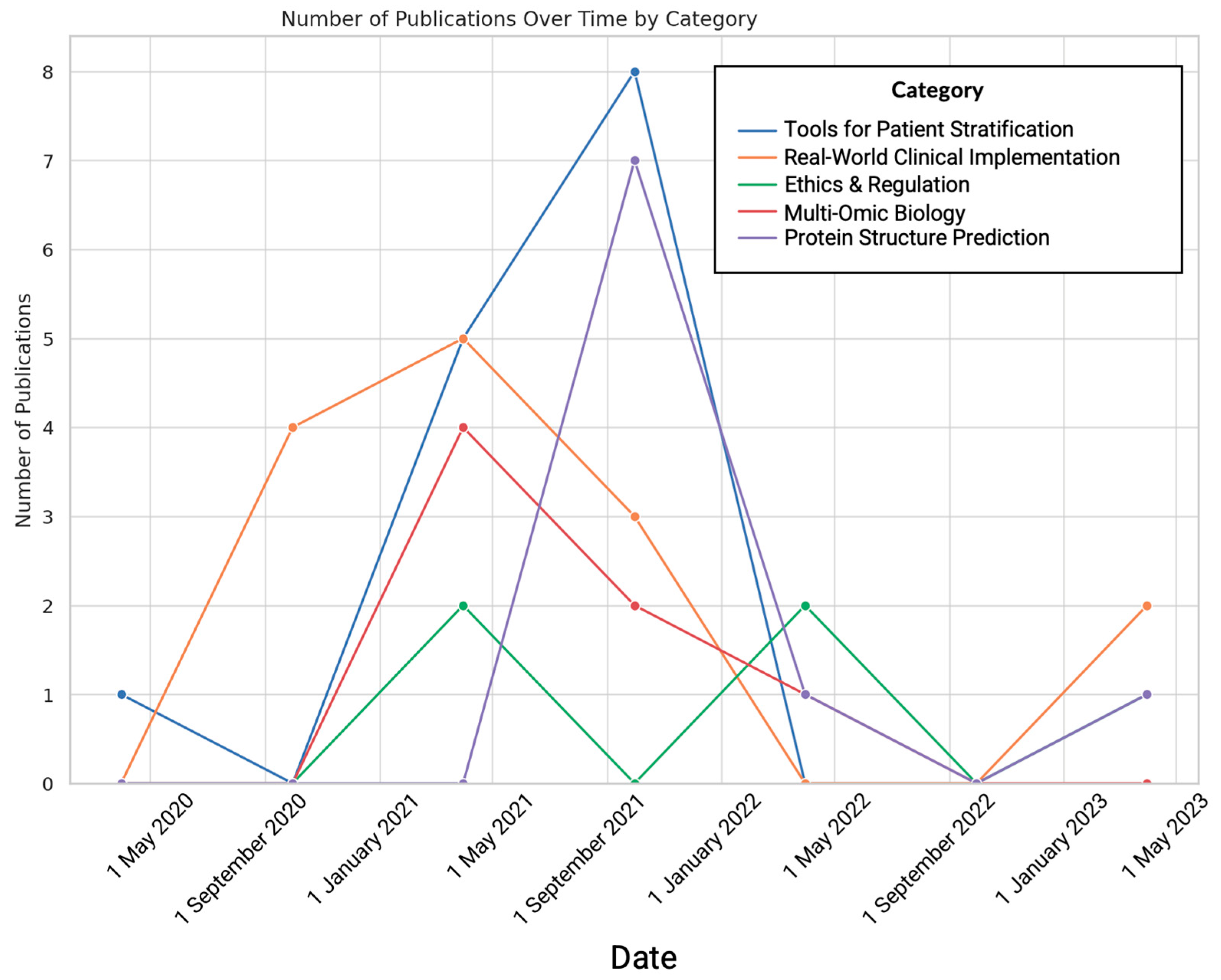 Applsci 14 00785 g003
