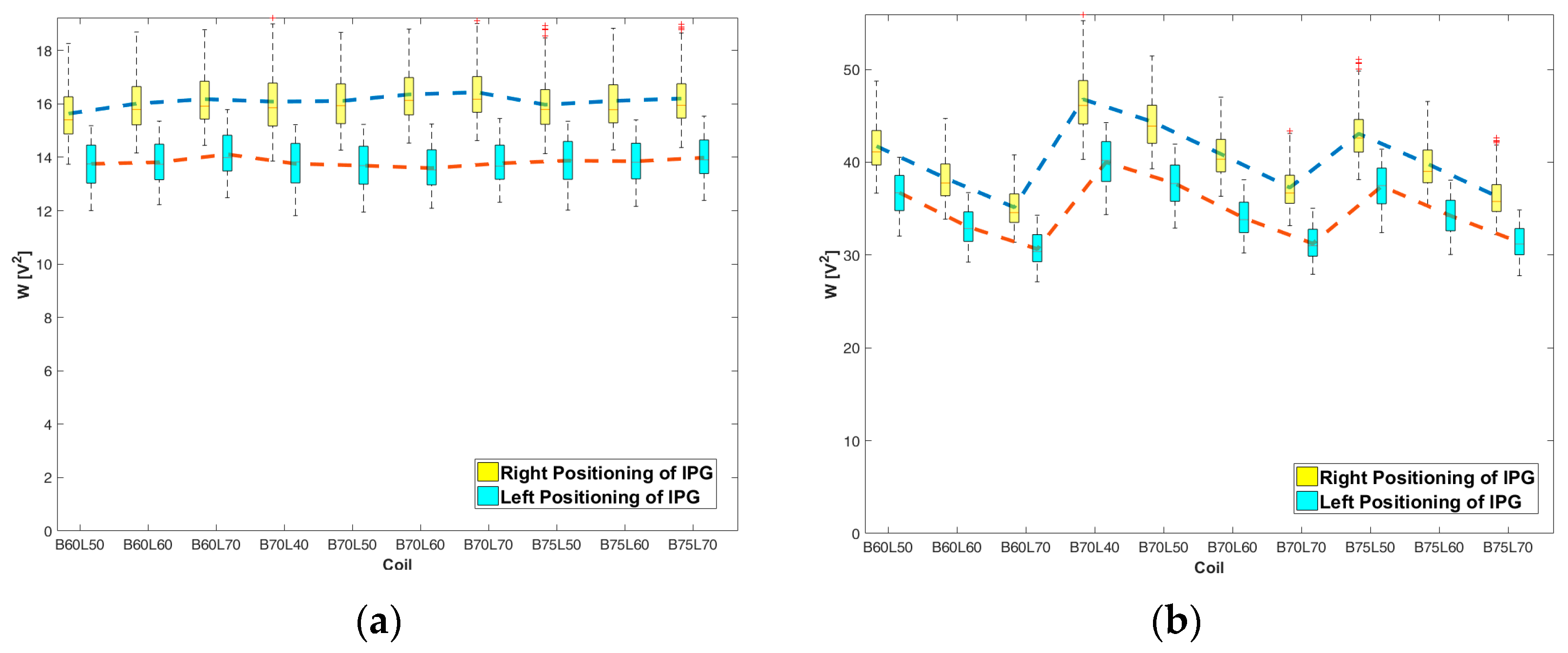 Applsci 14 00786 g007 Applsci 14 00786 g007
