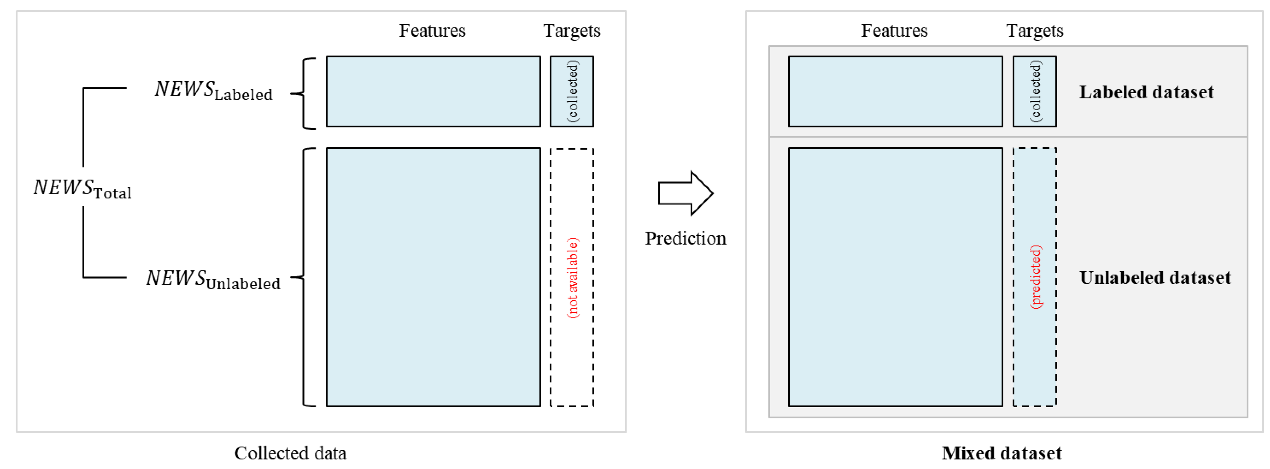 Applsci 14 00790 g004