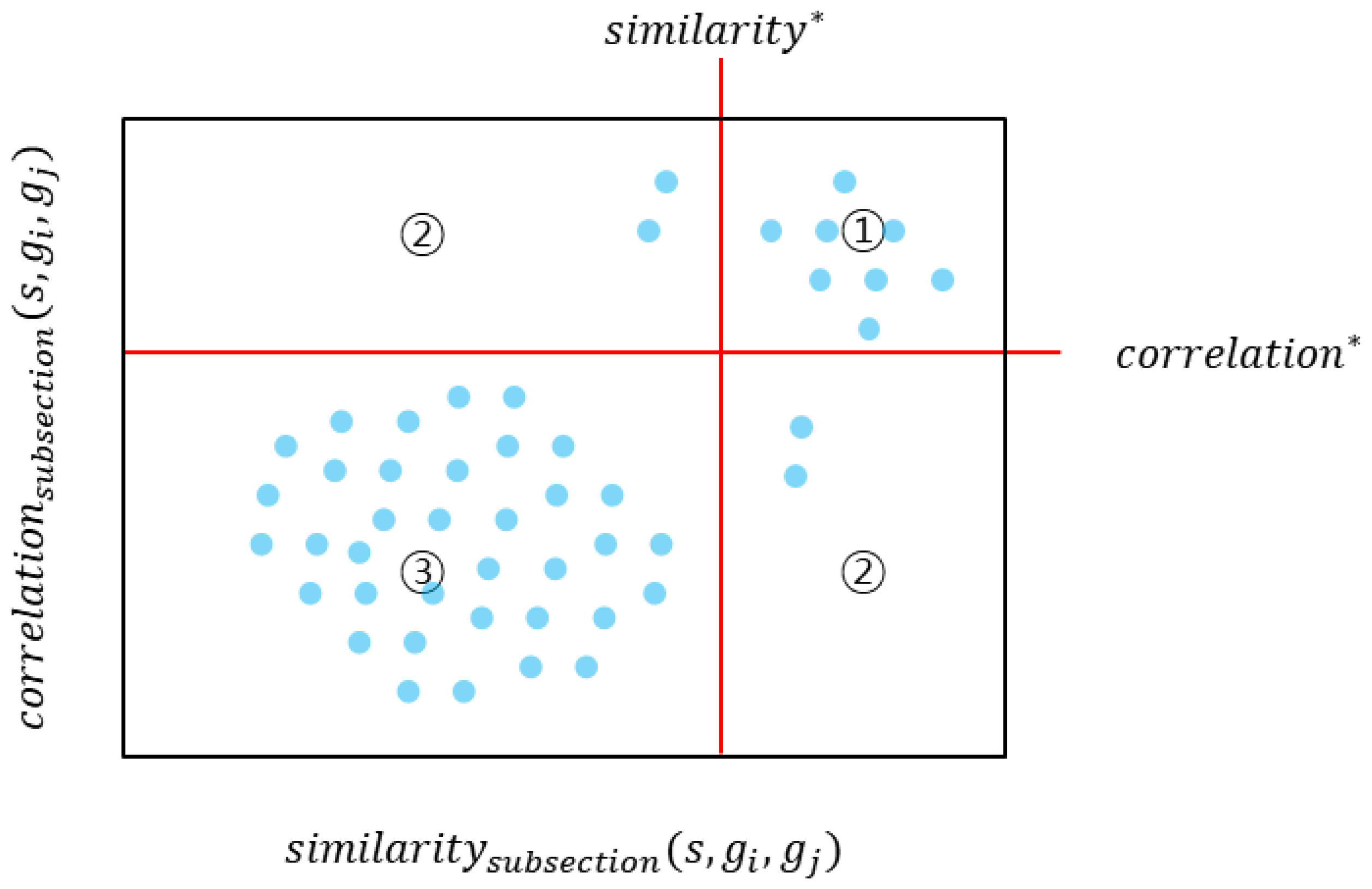Applsci 14 00790 g006