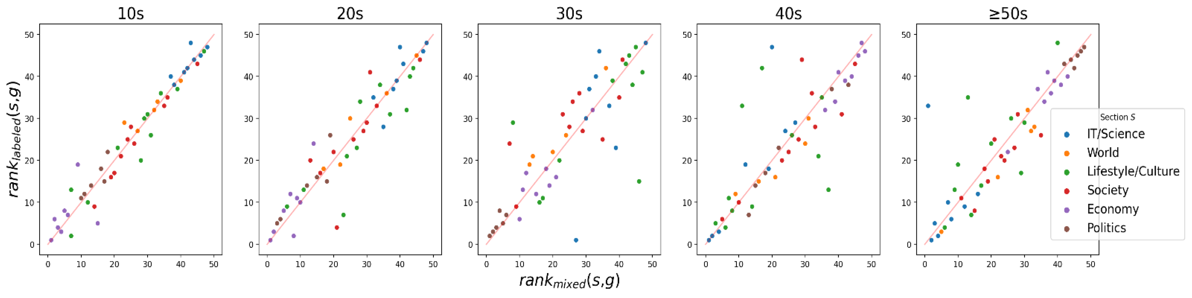 Applsci 14 00790 g009
