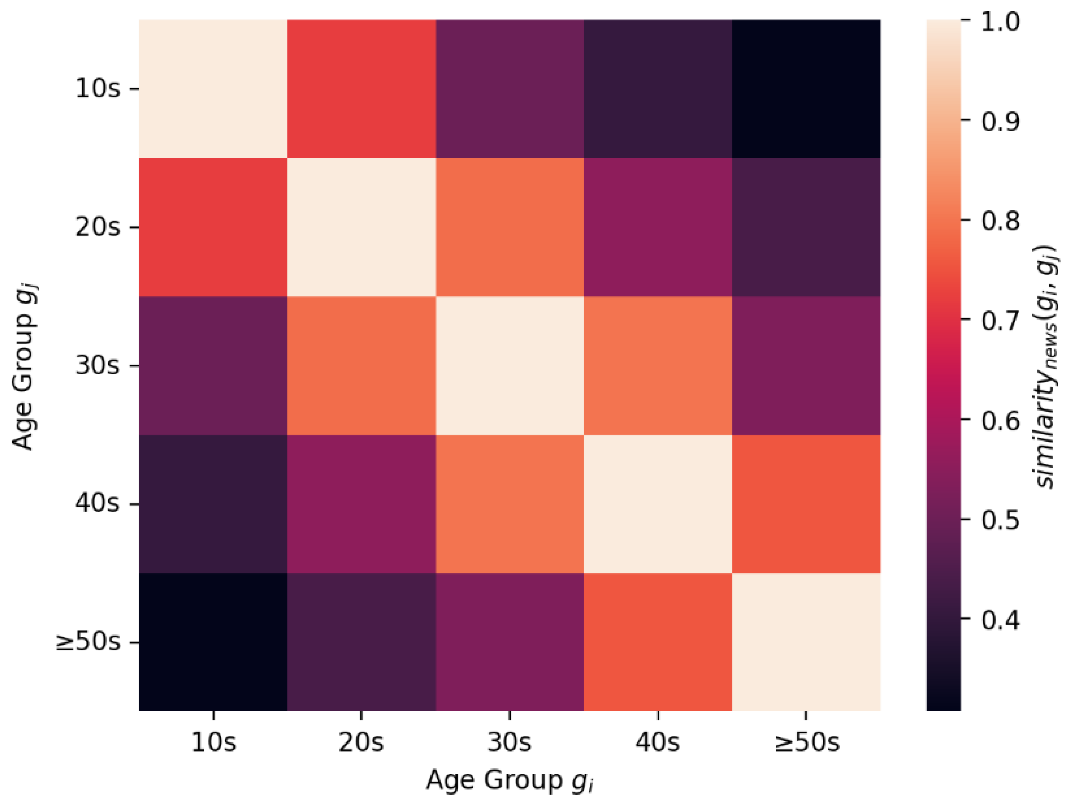 Applsci 14 00790 g010