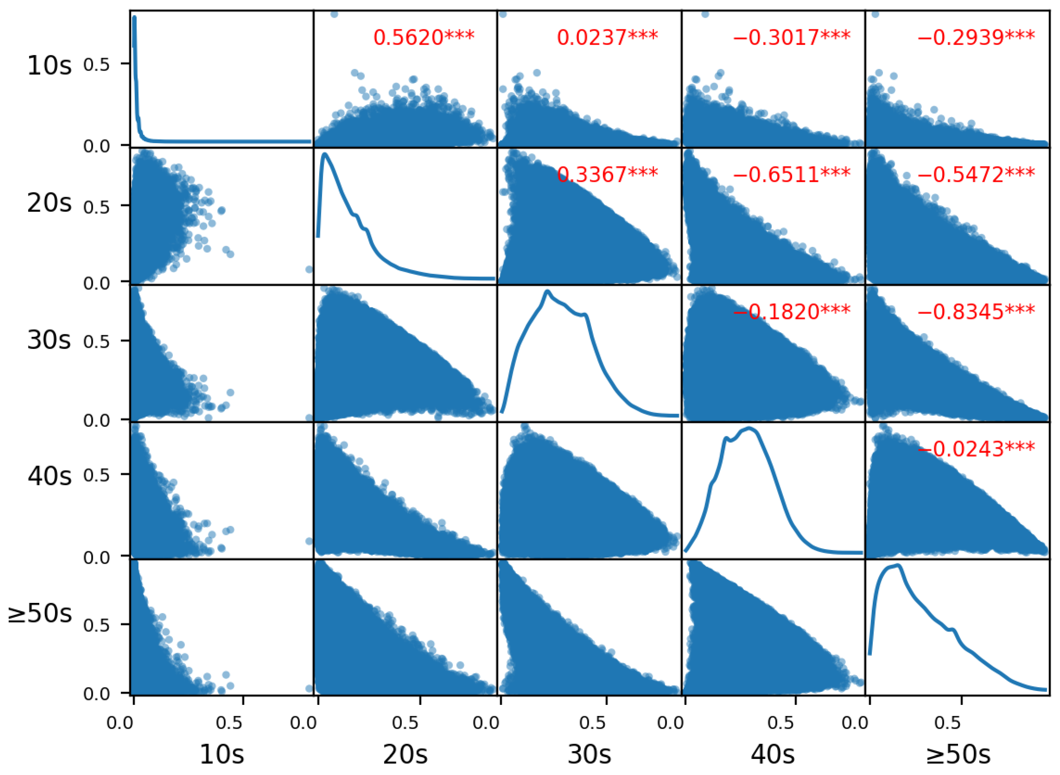 Applsci 14 00790 g011