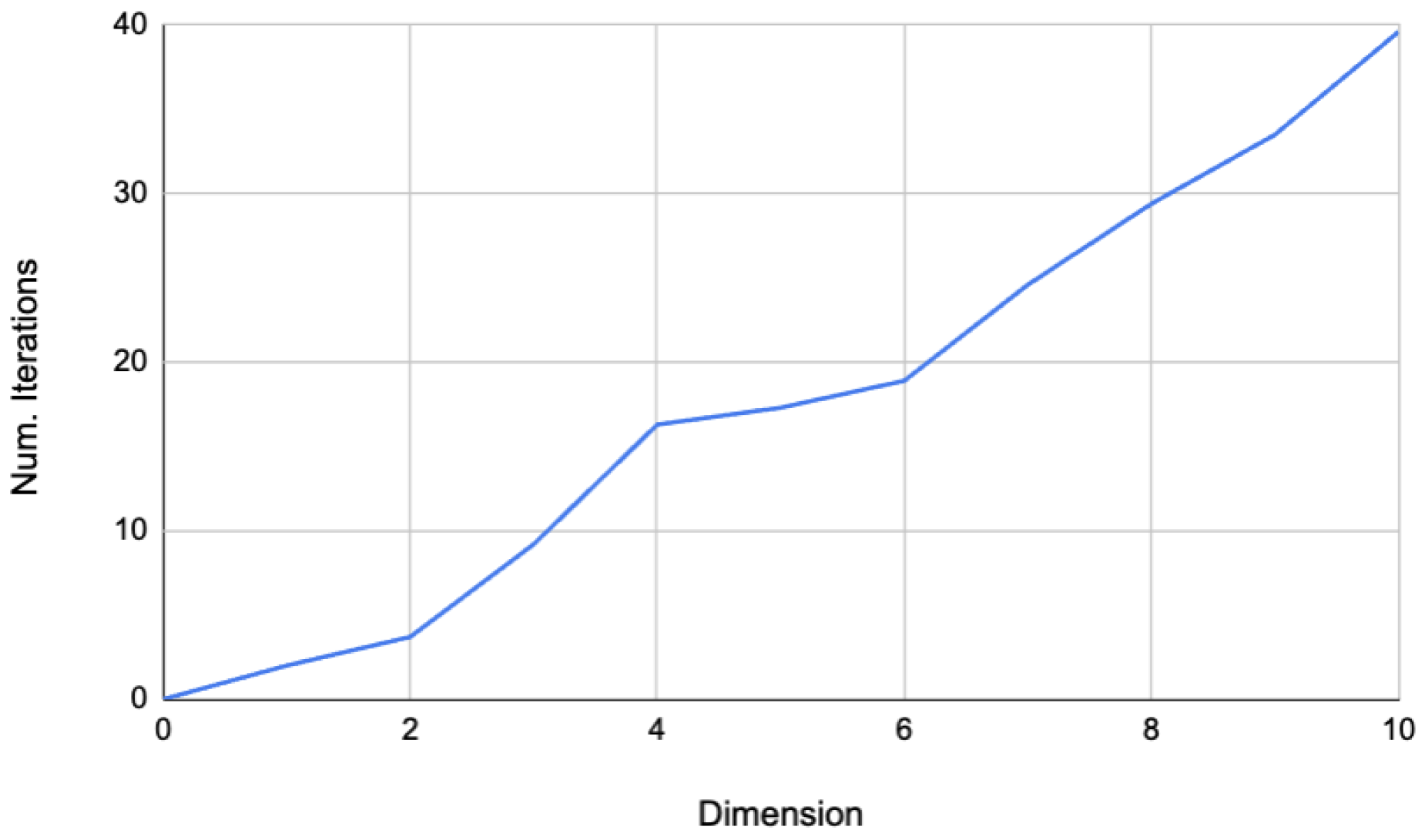 Applsci 14 00792 g007