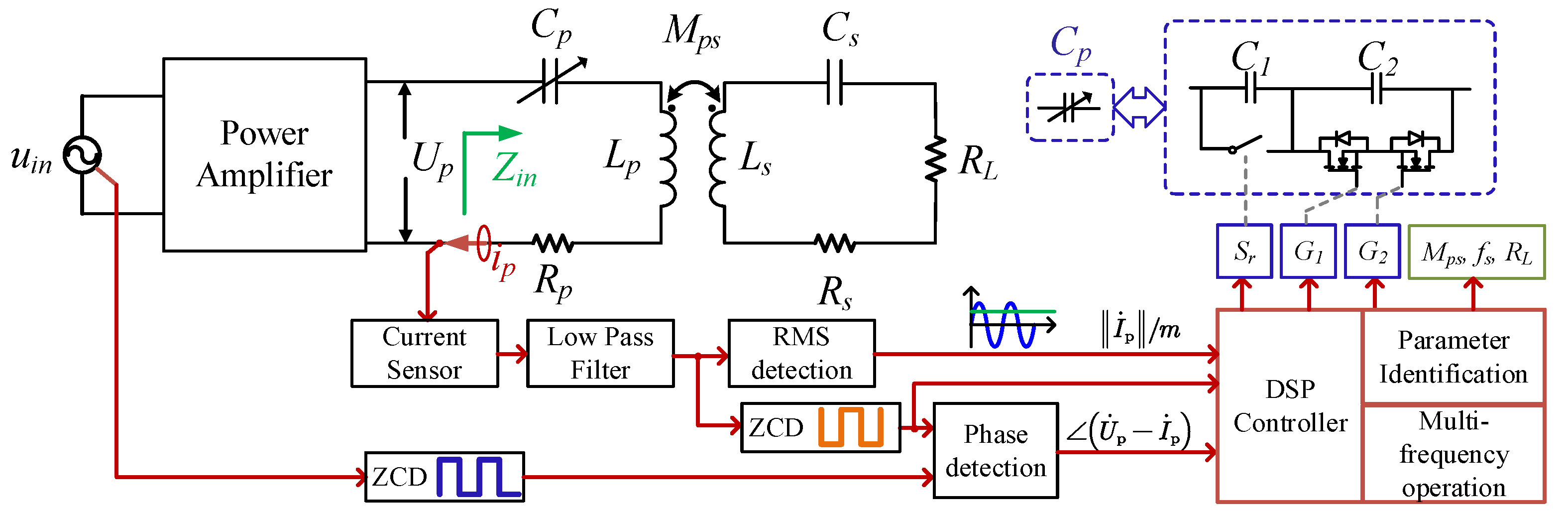 Applsci 14 00793 g003