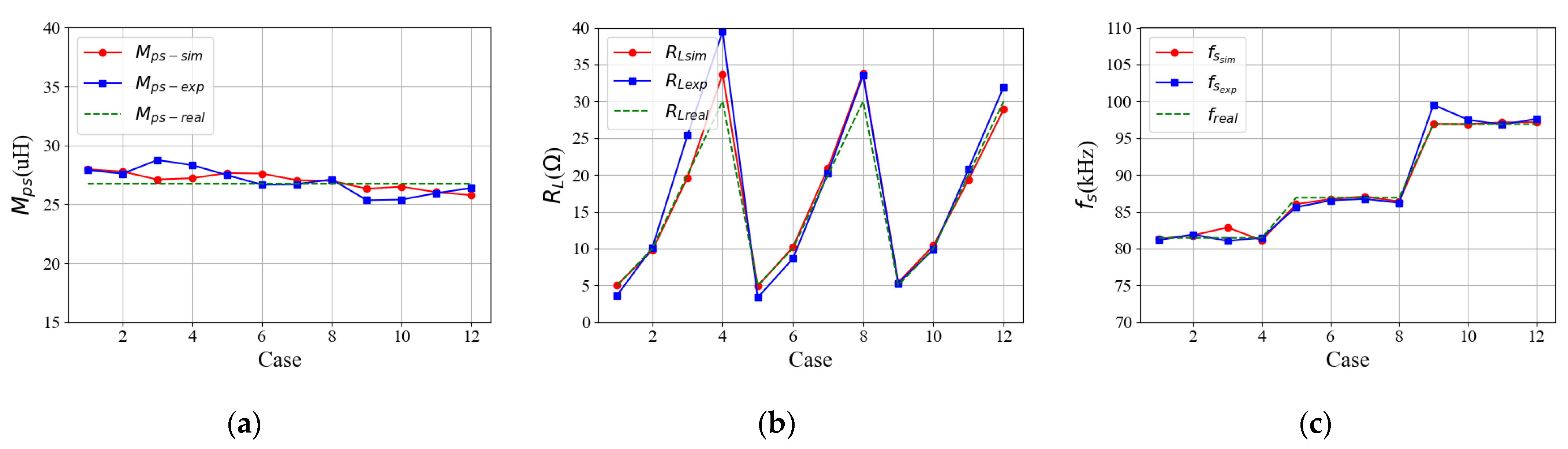 Applsci 14 00793 g011