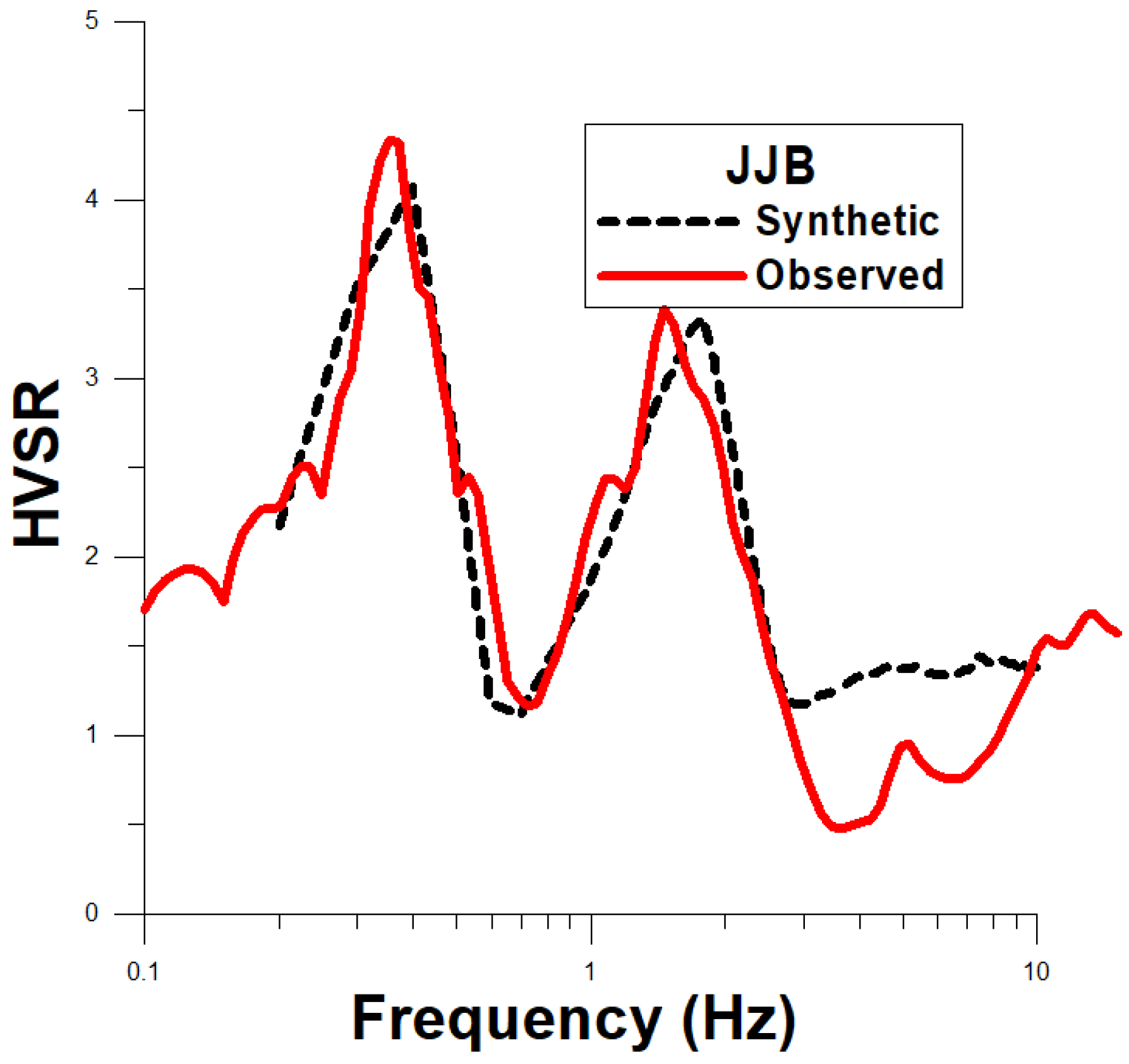 Applsci 14 00795 g008
