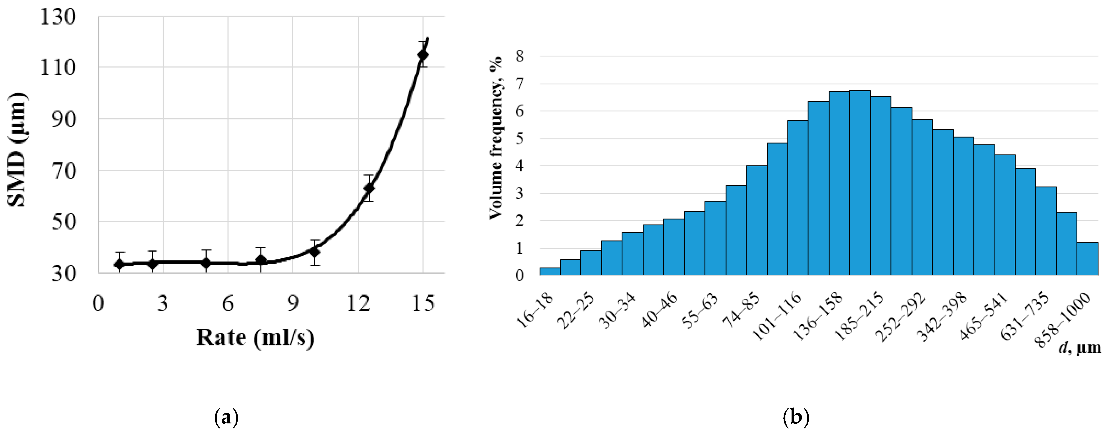 Applsci 14 00796 g009