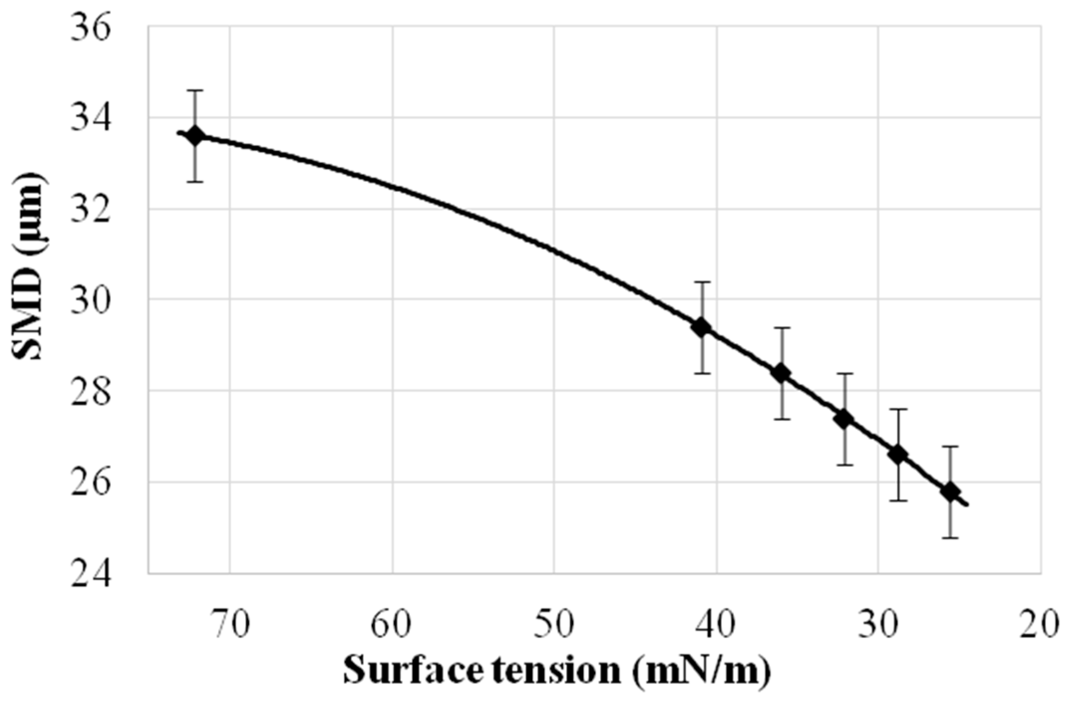 Applsci 14 00796 g015