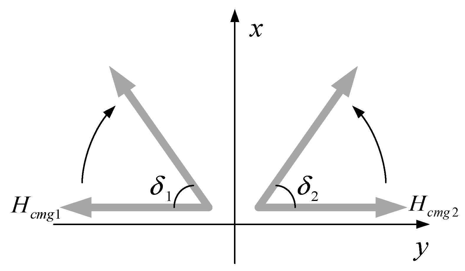 Applsci 14 00797 g001