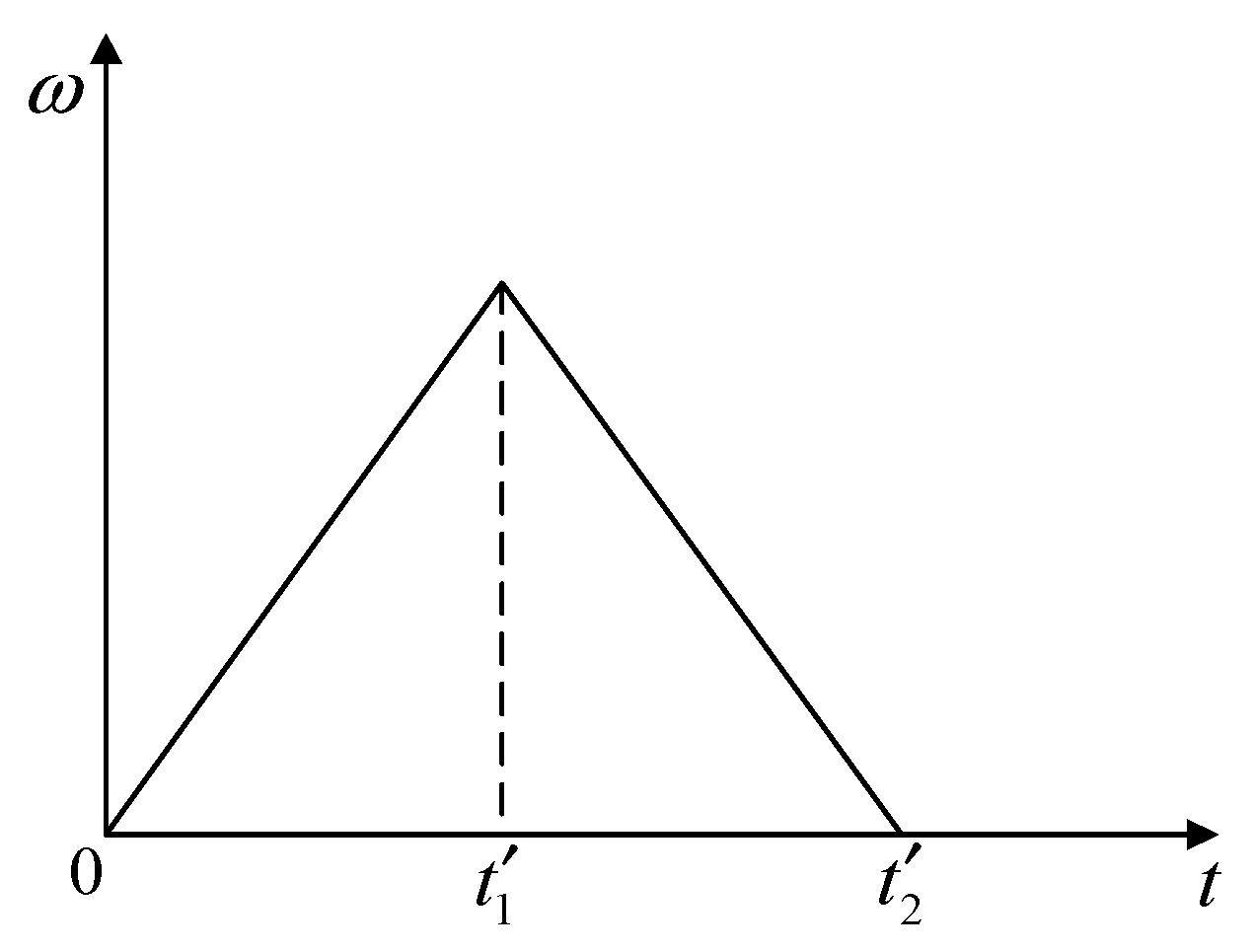 Applsci 14 00797 g003