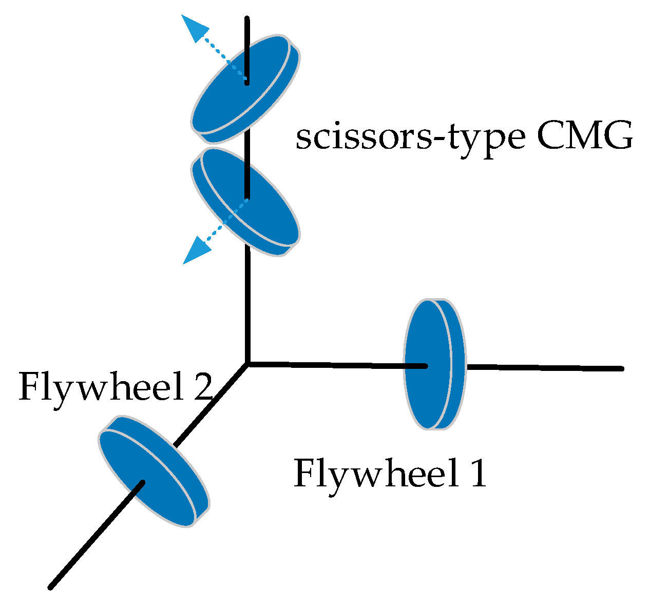 Applsci 14 00797 g004